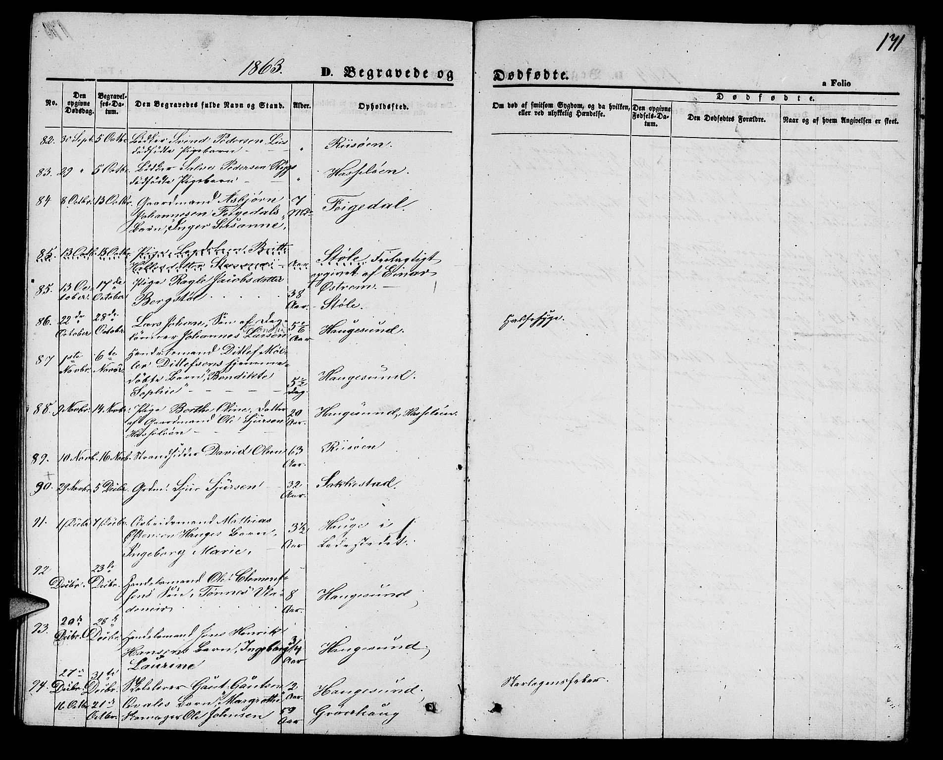 Torvastad sokneprestkontor, AV/SAST-A -101857/H/Ha/Hab/L0006: Parish register (copy) no. B 6, 1858-1867, p. 171