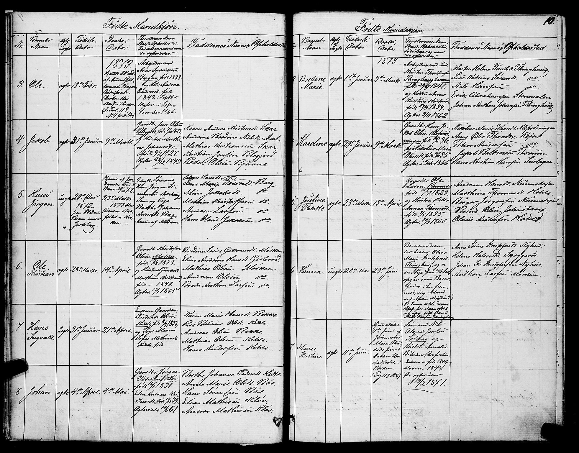Ramnes kirkebøker, SAKO/A-314/G/Ga/L0003: Parish register (copy) no. I 3, 1870-1896, p. 10