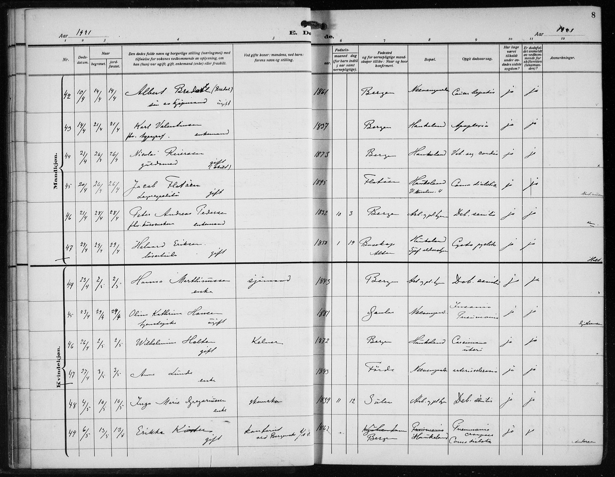 Bergen kommunale pleiehjem - stiftelsespresten, AV/SAB-A-100281: Parish register (official) no. A 7, 1921-1932, p. 8