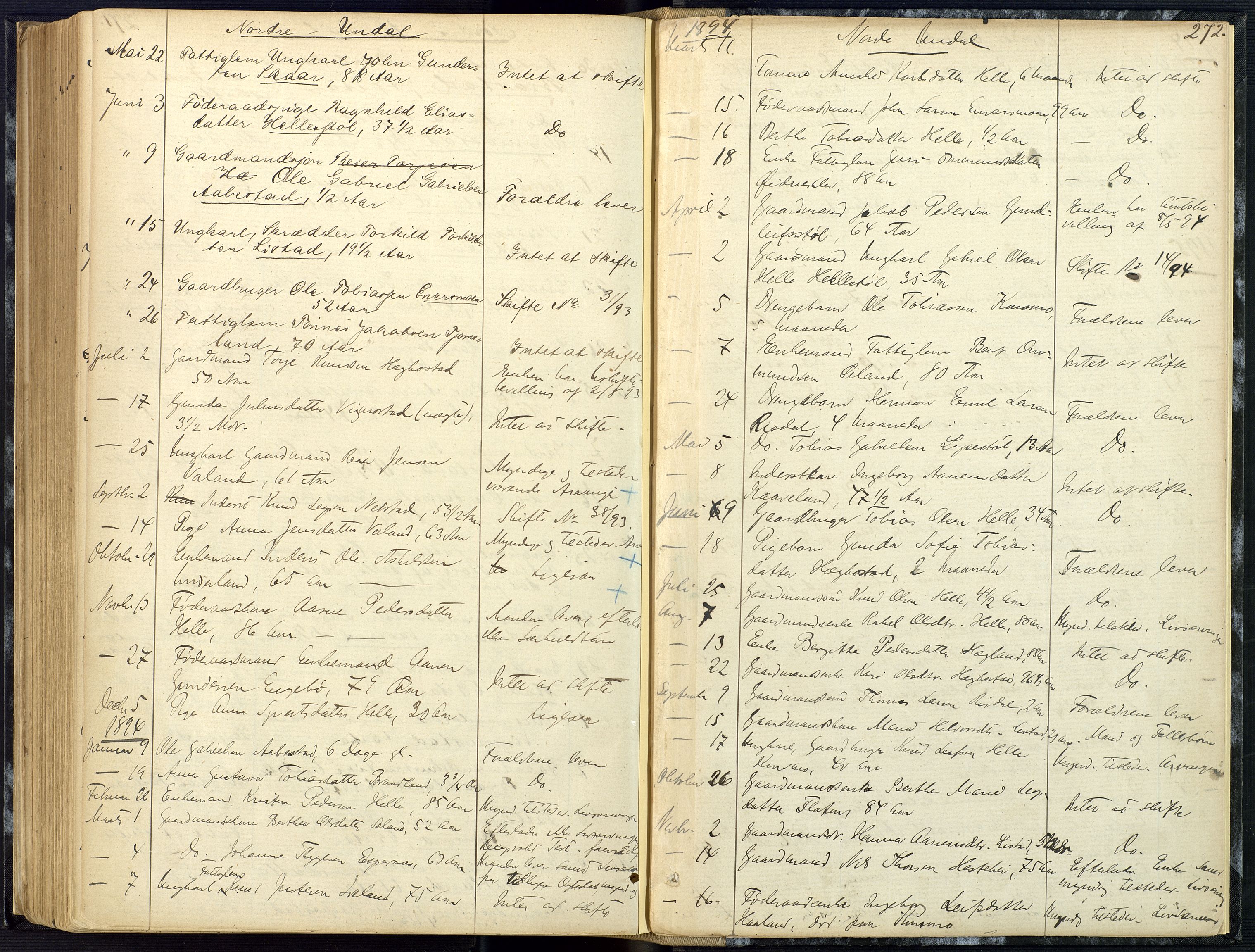 Mandal sorenskriveri, AV/SAK-1221-0005/001/H/Ha/L0001: Dødsfall hele sorenskriveriet nr A1, 1862-1901, p. 271b-272a