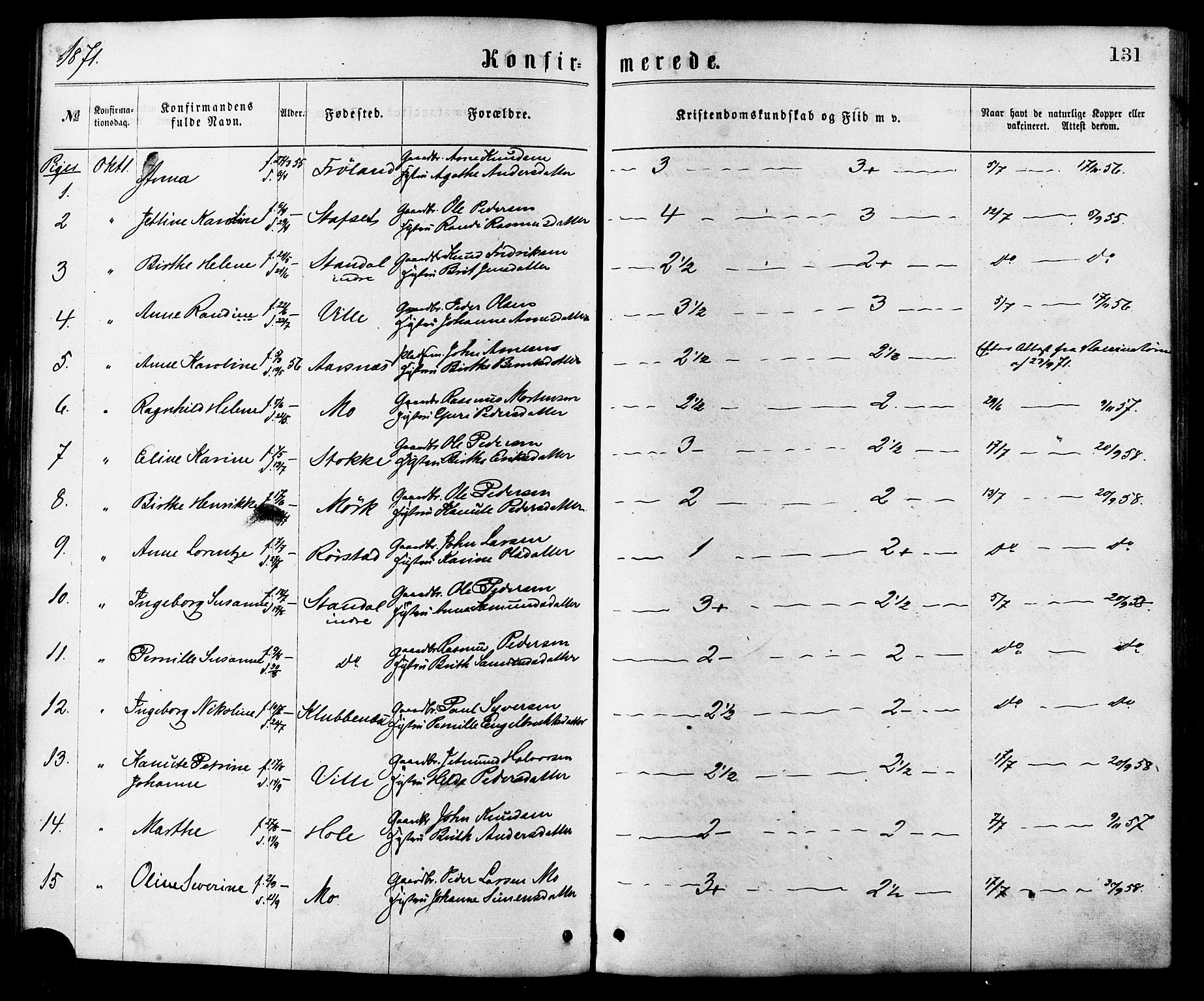 Ministerialprotokoller, klokkerbøker og fødselsregistre - Møre og Romsdal, SAT/A-1454/515/L0210: Parish register (official) no. 515A06, 1868-1885, p. 131