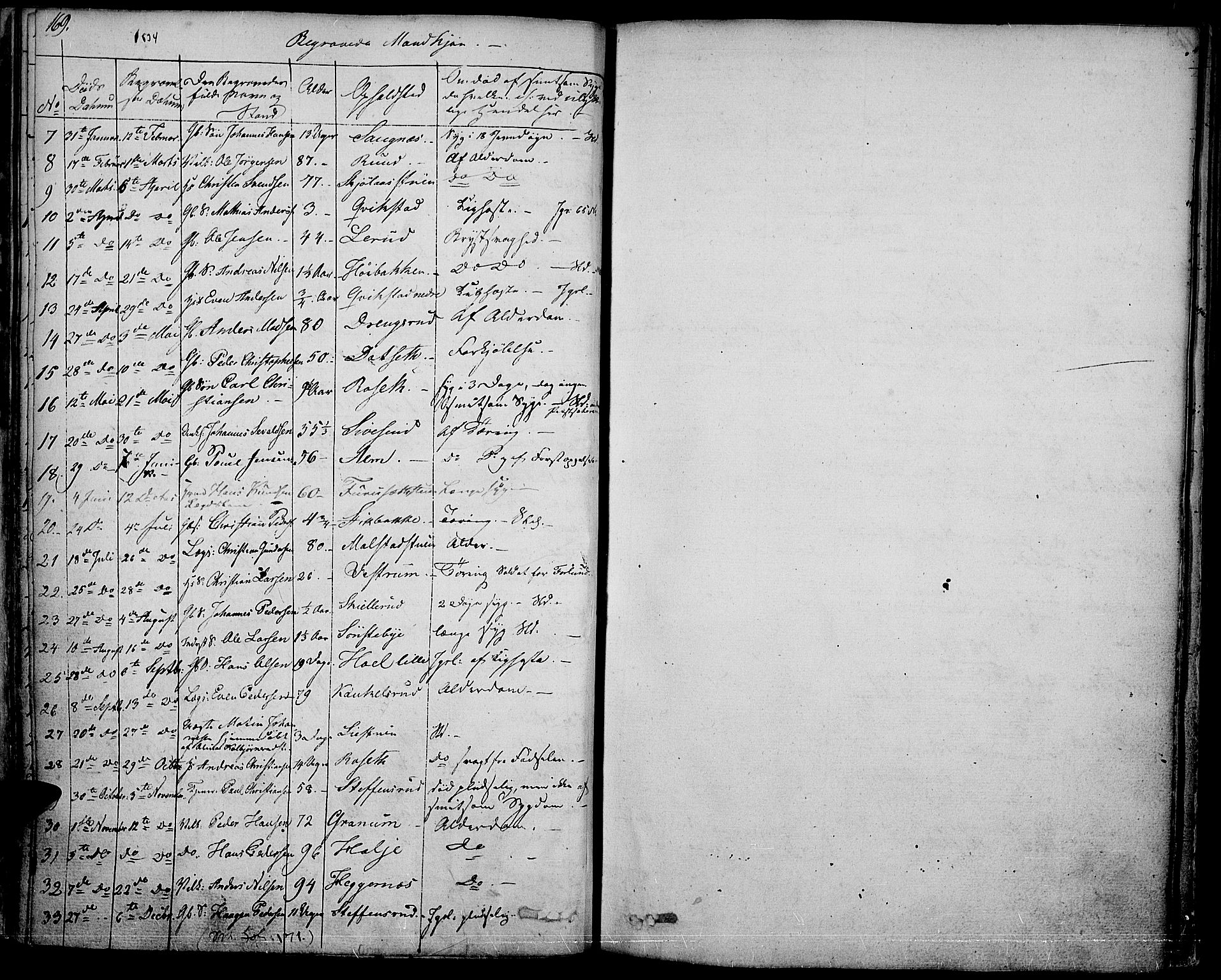Vestre Toten prestekontor, SAH/PREST-108/H/Ha/Haa/L0002: Parish register (official) no. 2, 1825-1837, p. 169