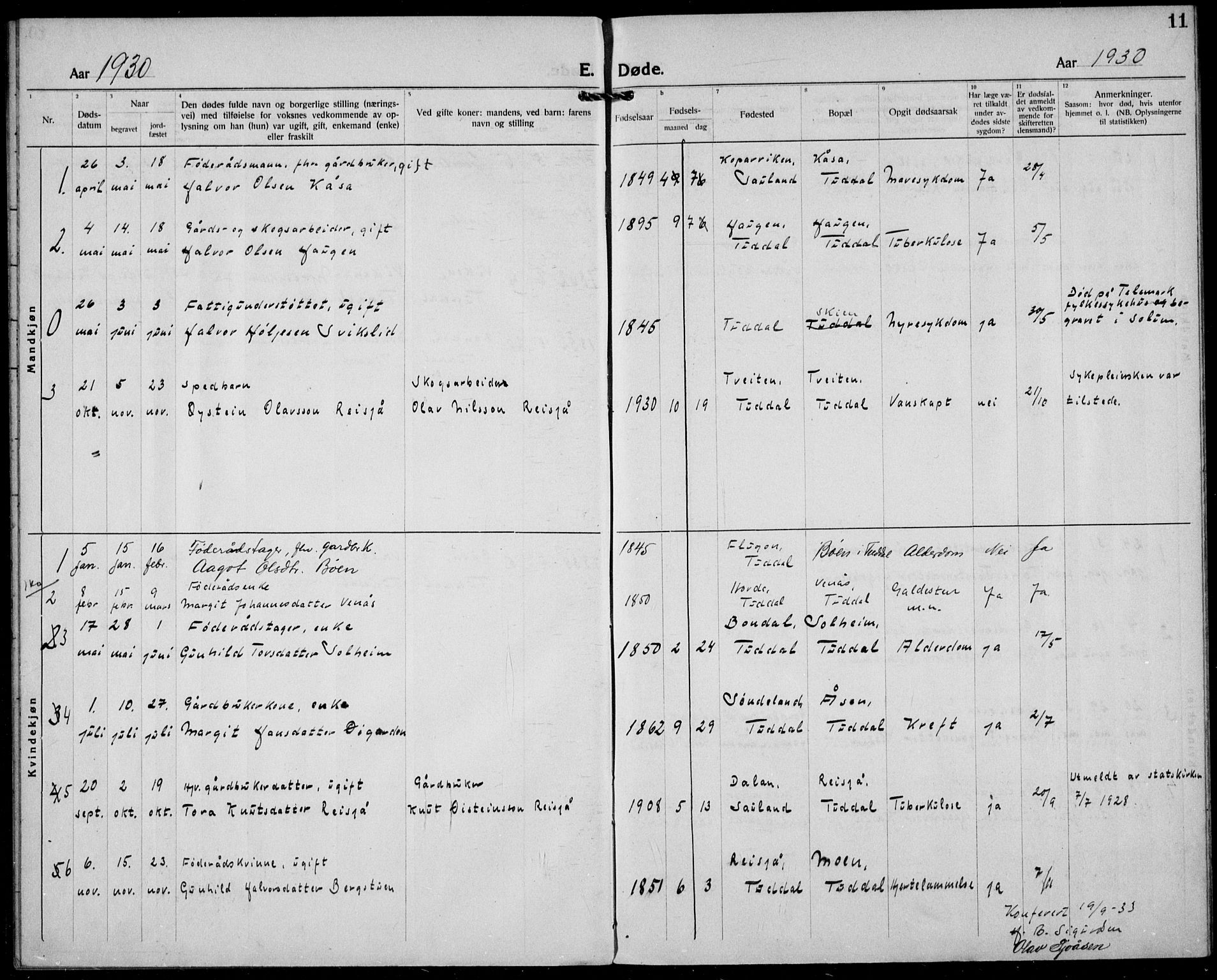 Hjartdal kirkebøker, SAKO/A-270/F/Fc/L0004: Parish register (official) no. III 4, 1923-1936, p. 11