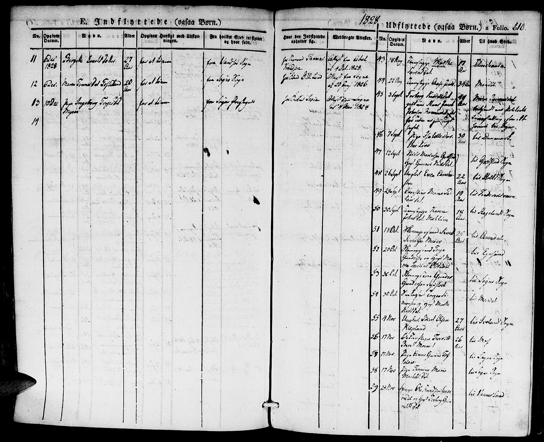 Kristiansand domprosti, SAK/1112-0006/F/Fa/L0011: Parish register (official) no. A 11, 1827-1841, p. 610