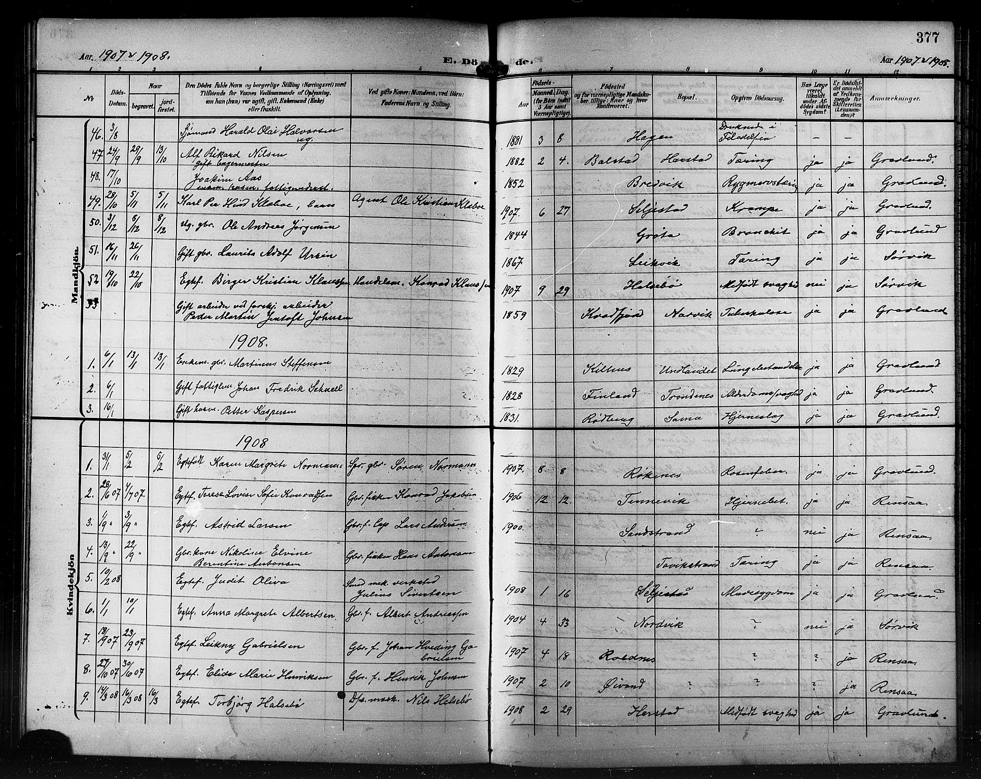 Trondenes sokneprestkontor, SATØ/S-1319/H/Hb/L0012klokker: Parish register (copy) no. 12, 1907-1916, p. 377