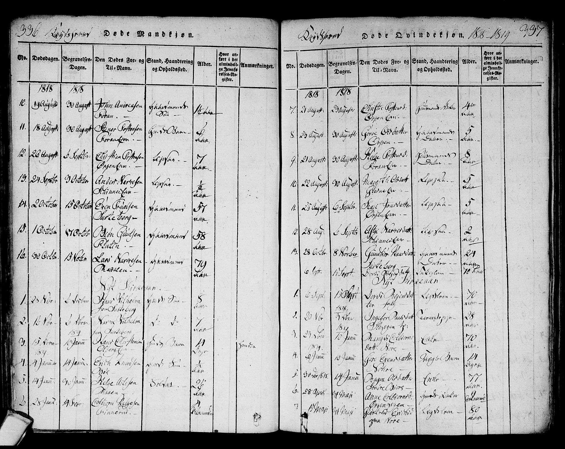 Sigdal kirkebøker, AV/SAKO-A-245/F/Fa/L0005: Parish register (official) no. I 5 /3, 1815-1829, p. 336-337