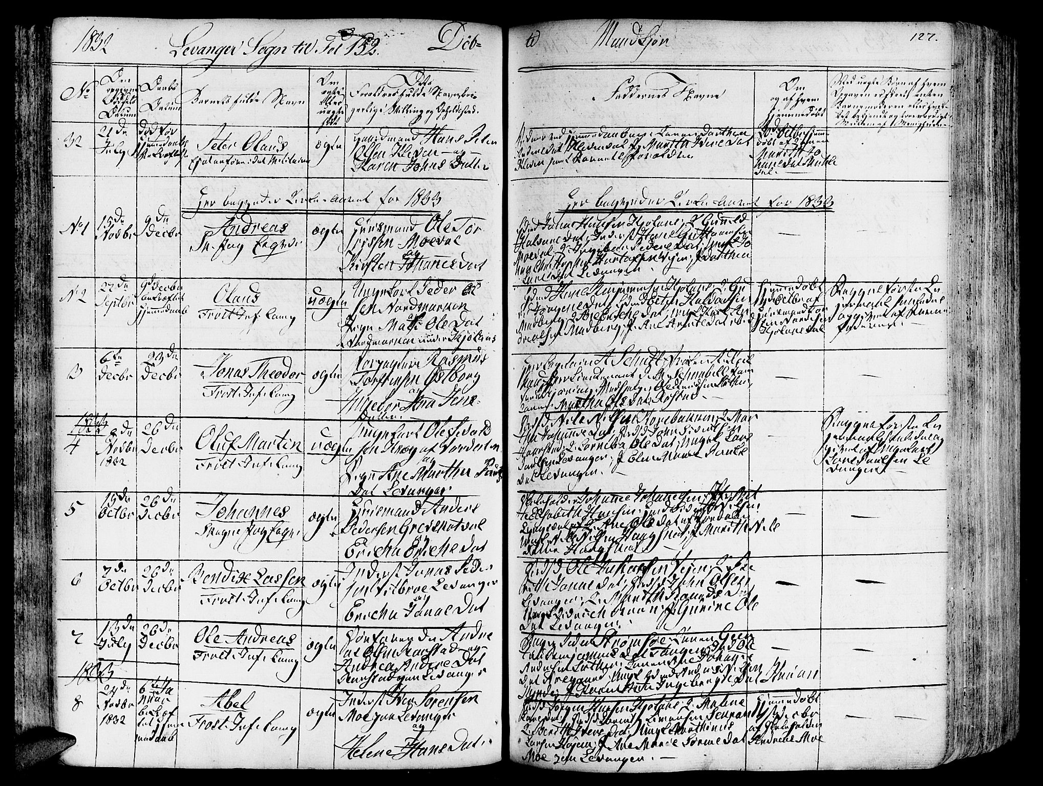 Ministerialprotokoller, klokkerbøker og fødselsregistre - Nord-Trøndelag, SAT/A-1458/717/L0152: Parish register (official) no. 717A05 /3, 1828-1836, p. 127