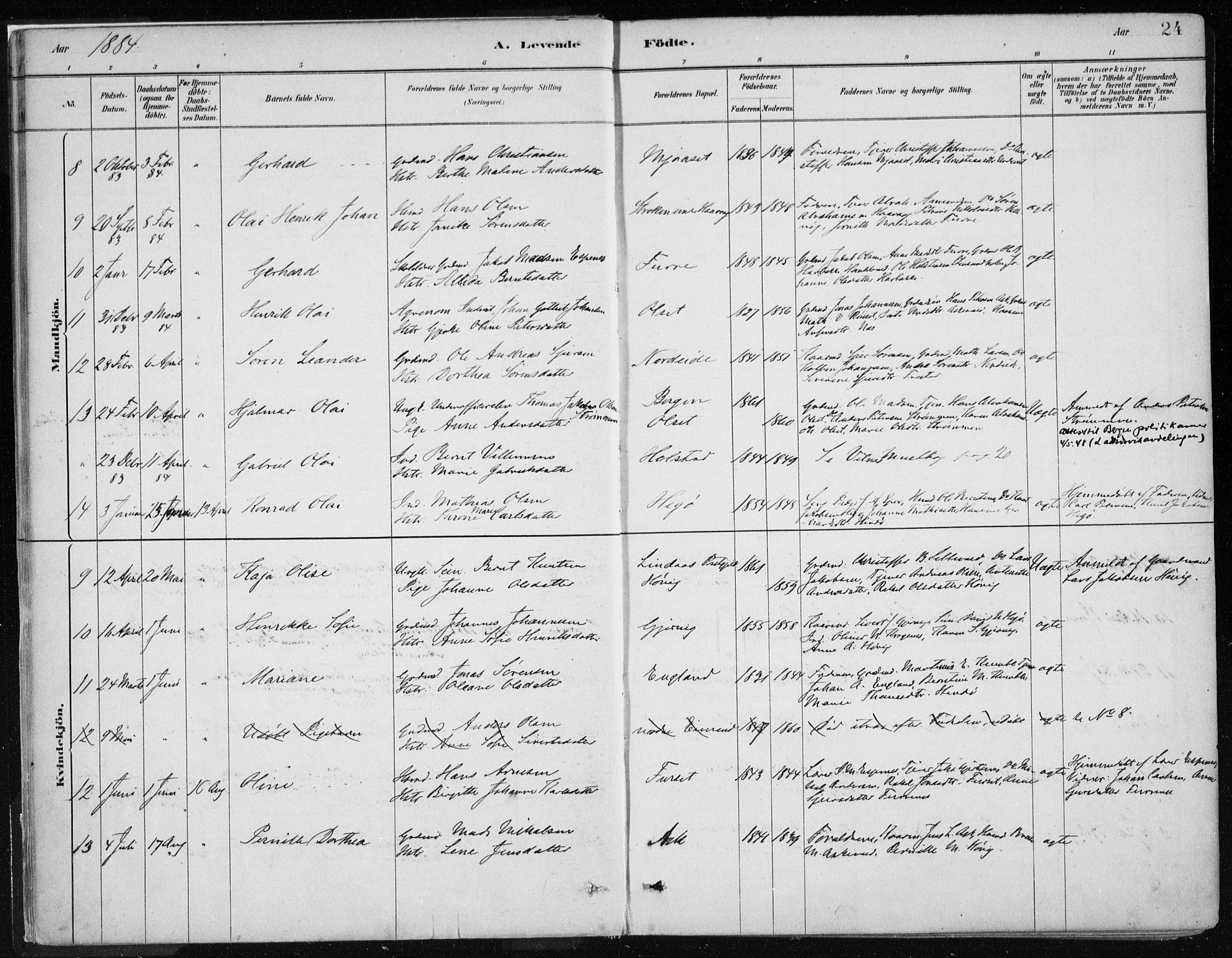 Askvoll sokneprestembete, AV/SAB-A-79501/H/Haa/Haab/L0002: Parish register (official) no. B 2, 1879-1909, p. 24