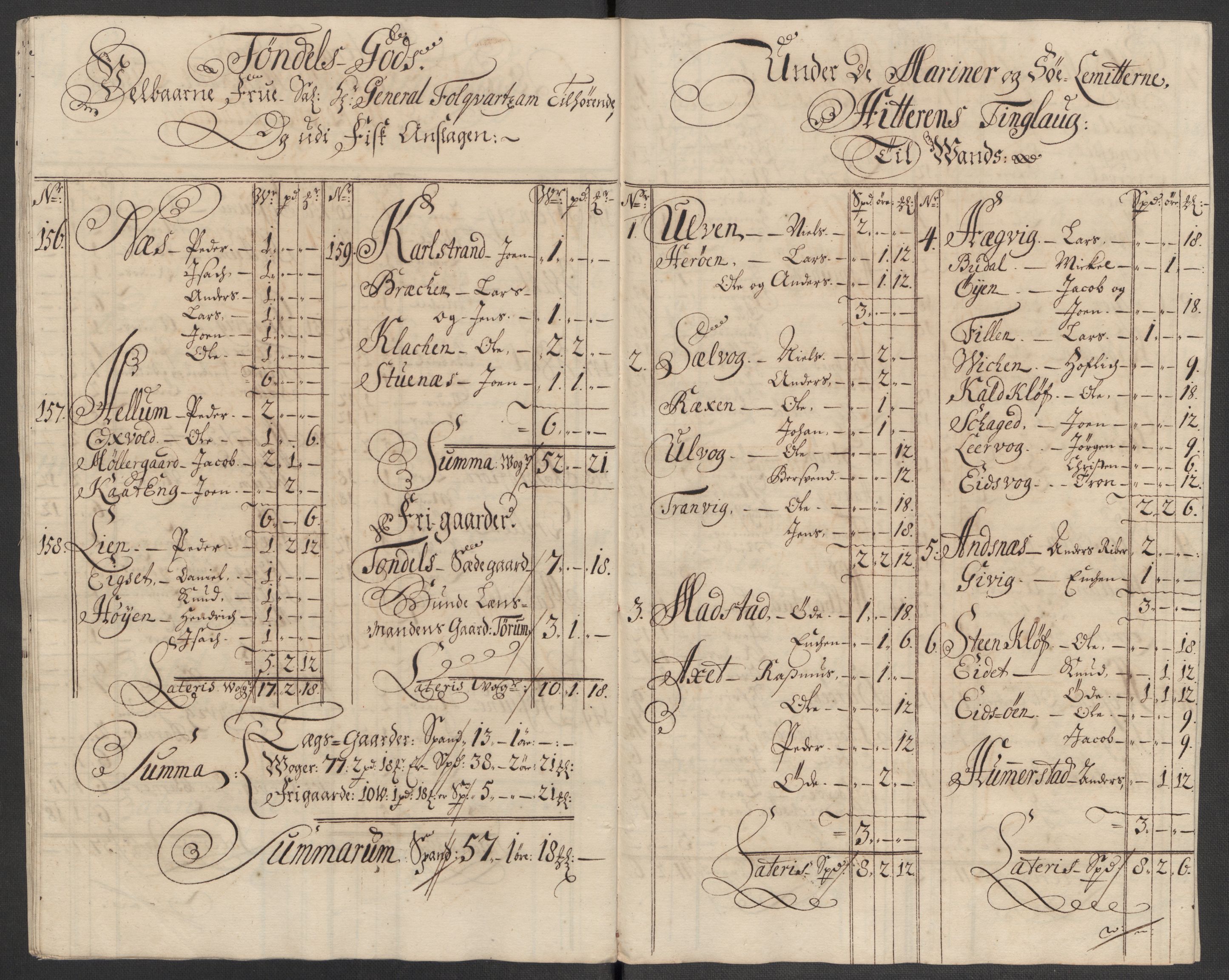 Rentekammeret inntil 1814, Reviderte regnskaper, Fogderegnskap, AV/RA-EA-4092/R57/L3864: Fogderegnskap Fosen, 1716, p. 83