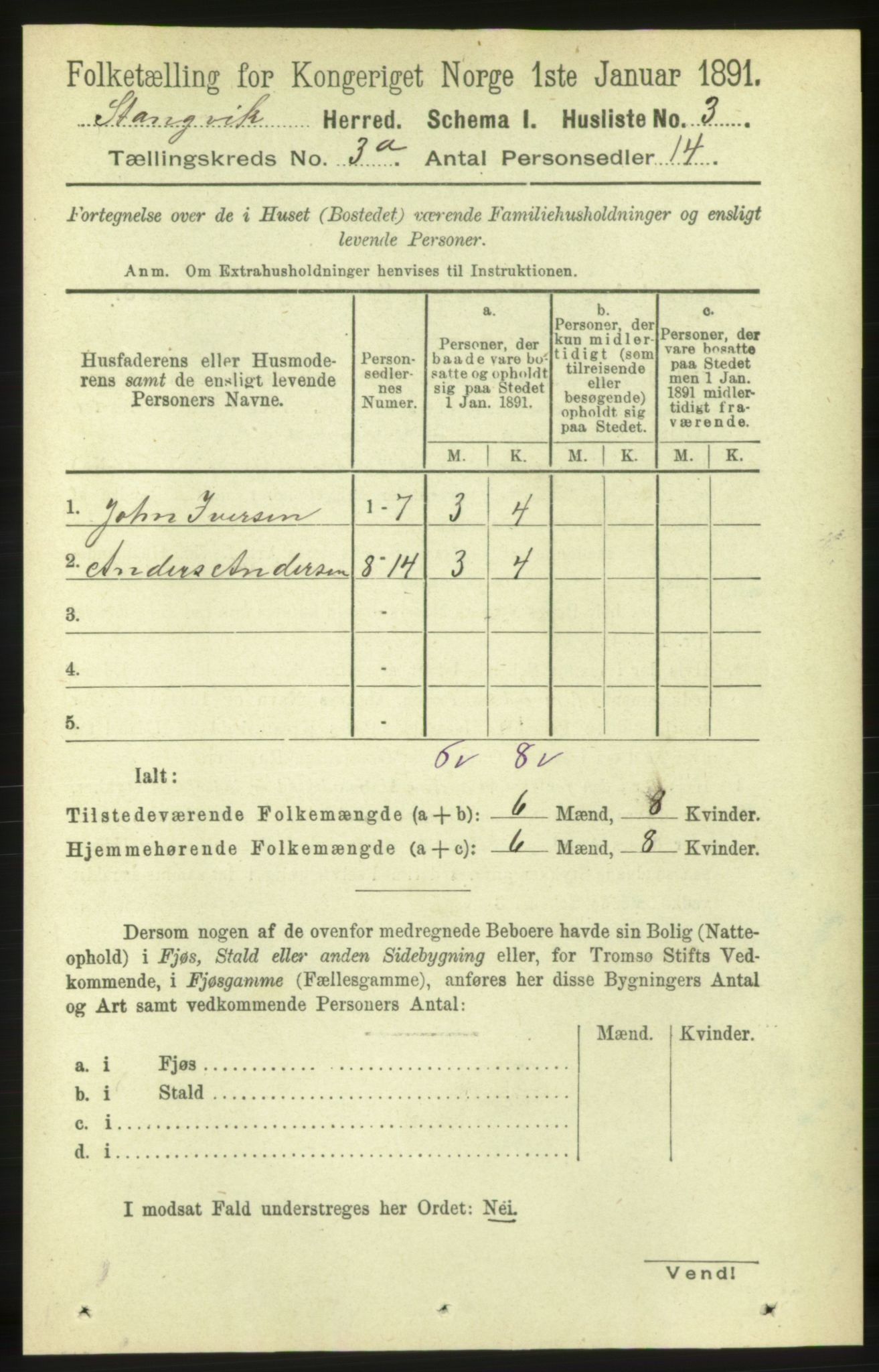 RA, 1891 census for 1564 Stangvik, 1891, p. 1177