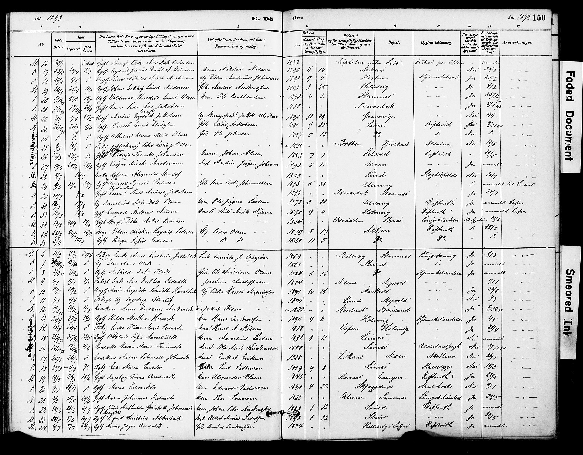 Ministerialprotokoller, klokkerbøker og fødselsregistre - Nordland, AV/SAT-A-1459/830/L0450: Parish register (official) no. 830A14, 1879-1896, p. 150