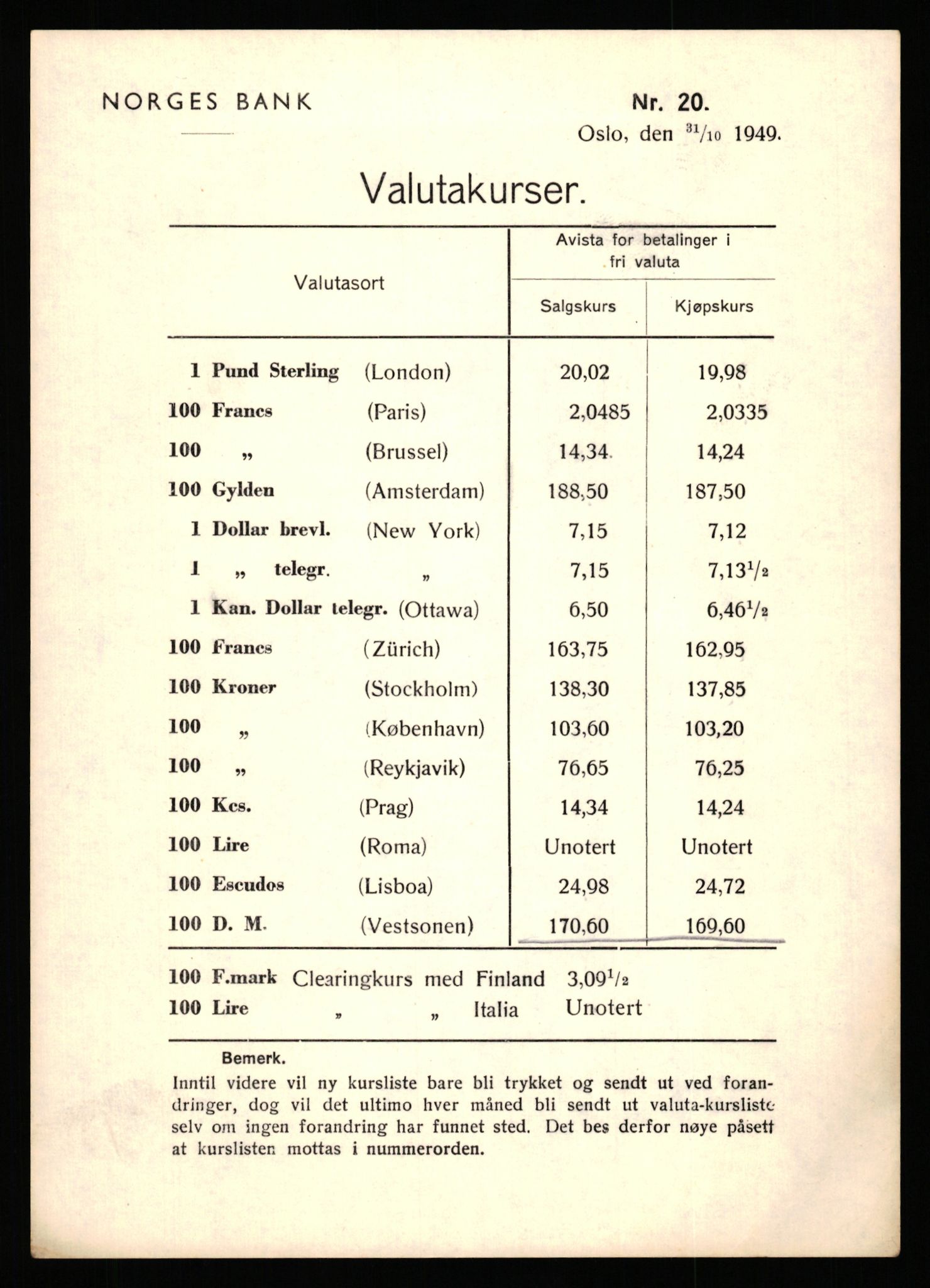 Norges Bank, Statistisk avdeling, AV/RA-S-4063/D/L0171: Sakarkiv, 1925-1953, p. 3779