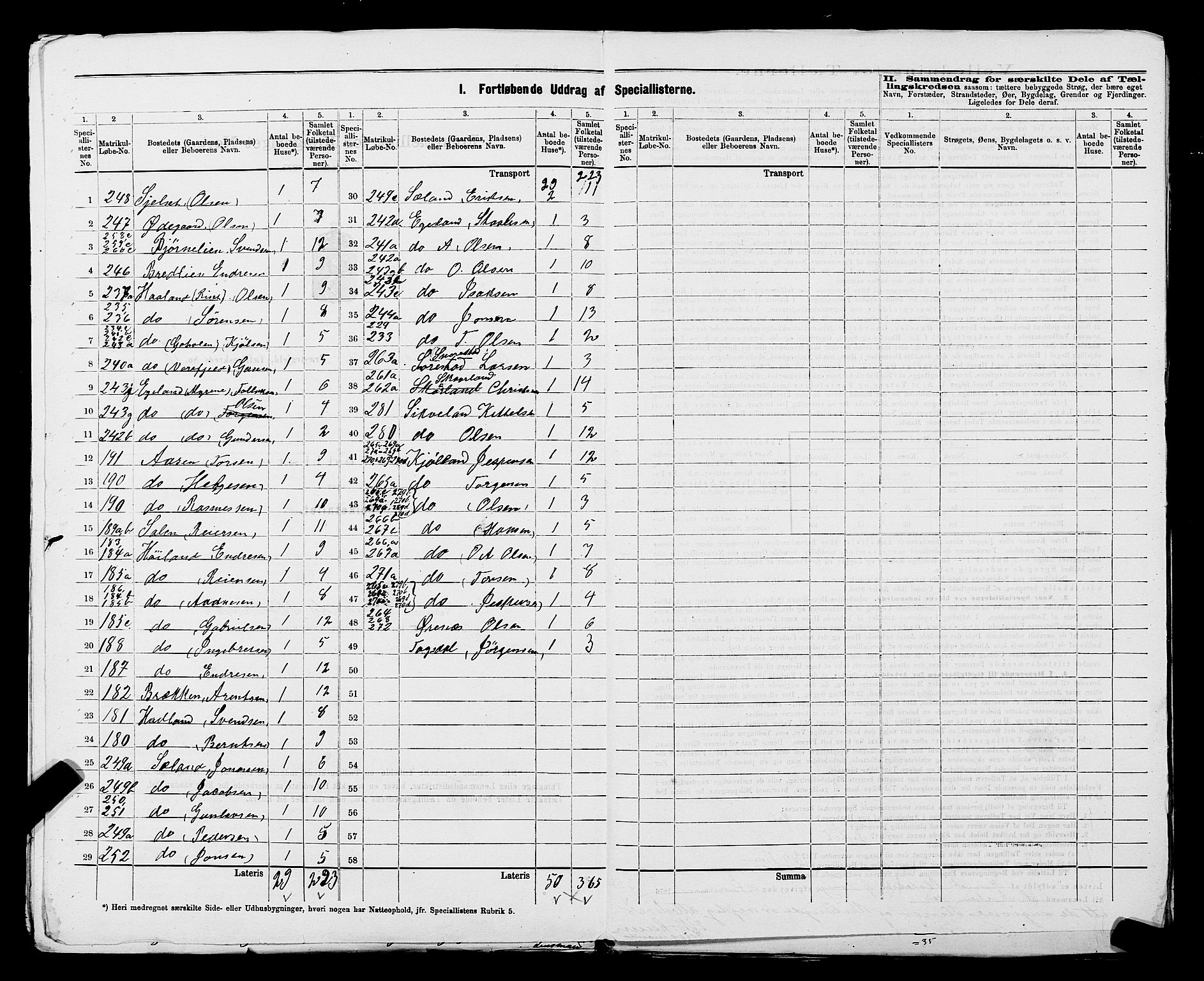 SAST, 1875 census for 1121P Lye, 1875, p. 17