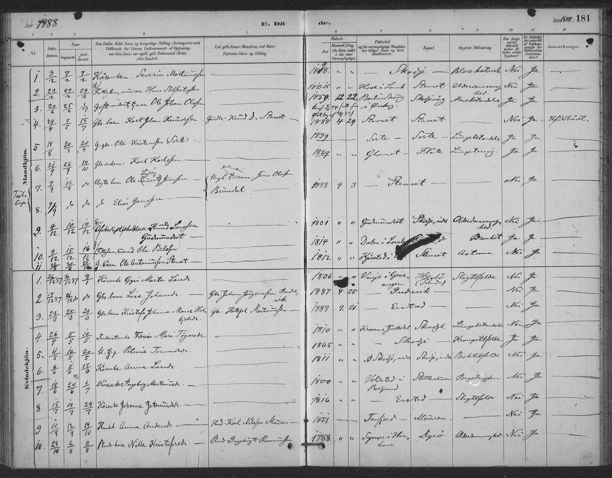 Ministerialprotokoller, klokkerbøker og fødselsregistre - Møre og Romsdal, AV/SAT-A-1454/524/L0356: Parish register (official) no. 524A08, 1880-1899, p. 181