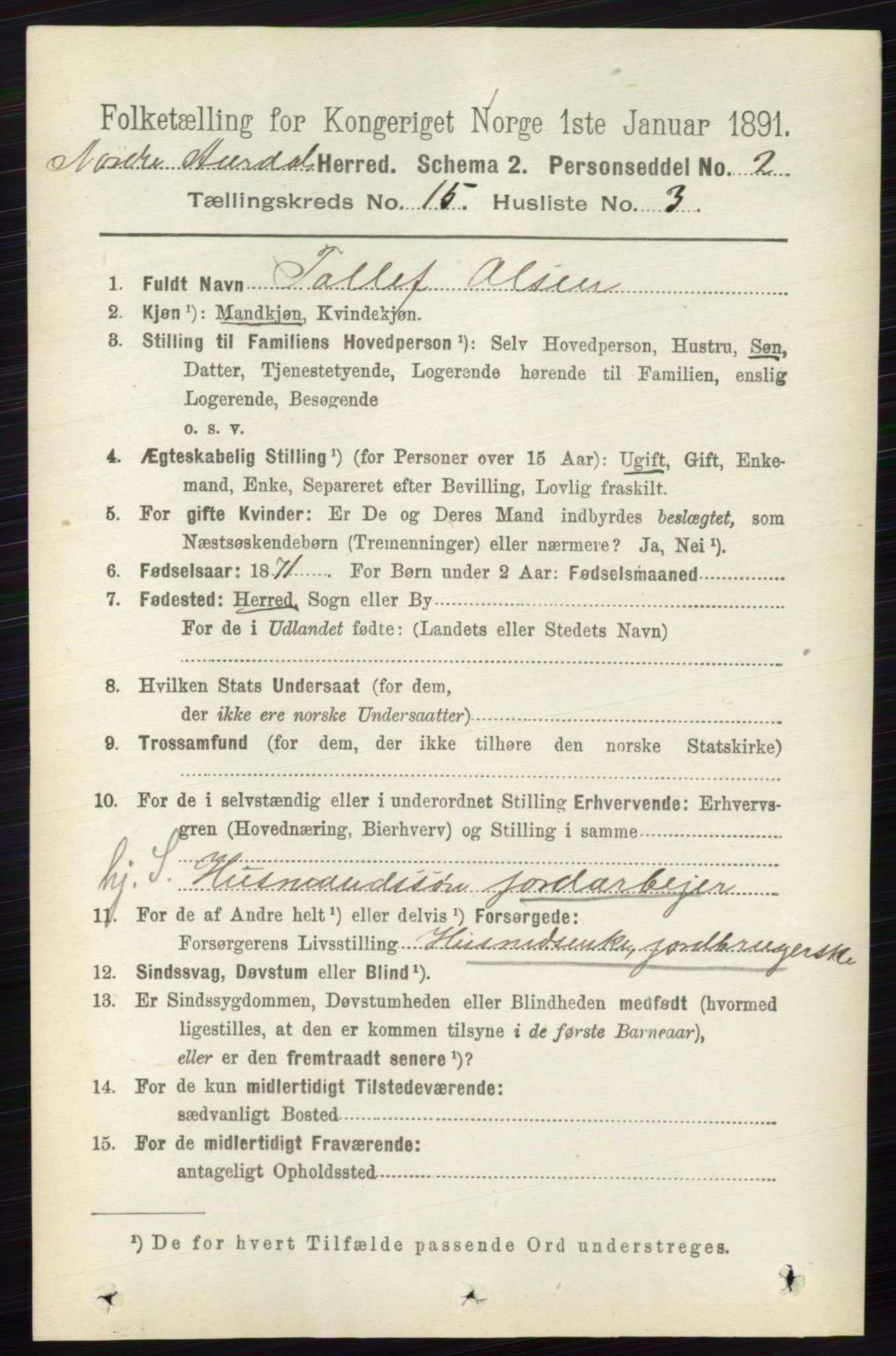 RA, 1891 census for 0542 Nord-Aurdal, 1891, p. 5752