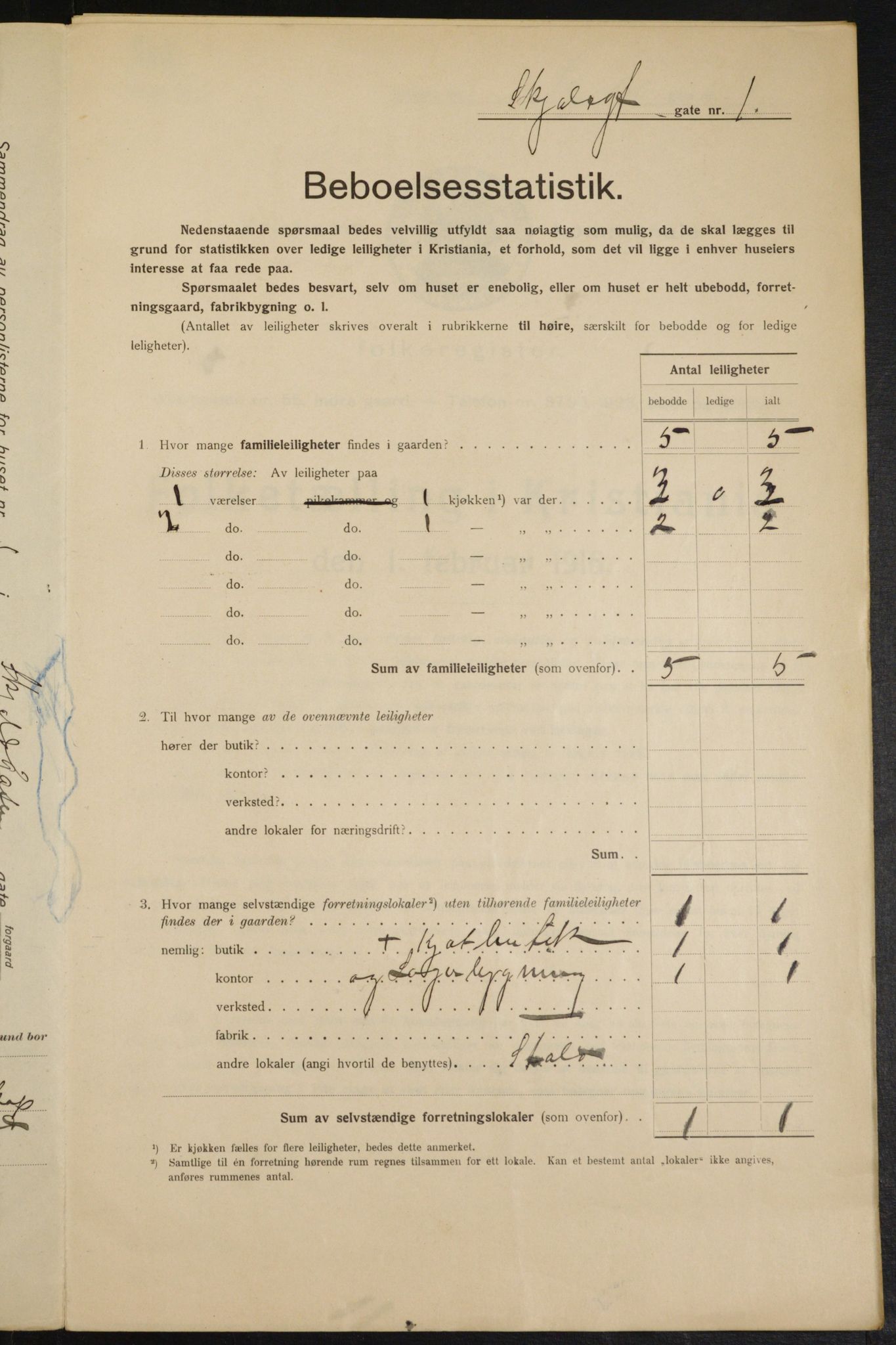 OBA, Municipal Census 1915 for Kristiania, 1915, p. 96037