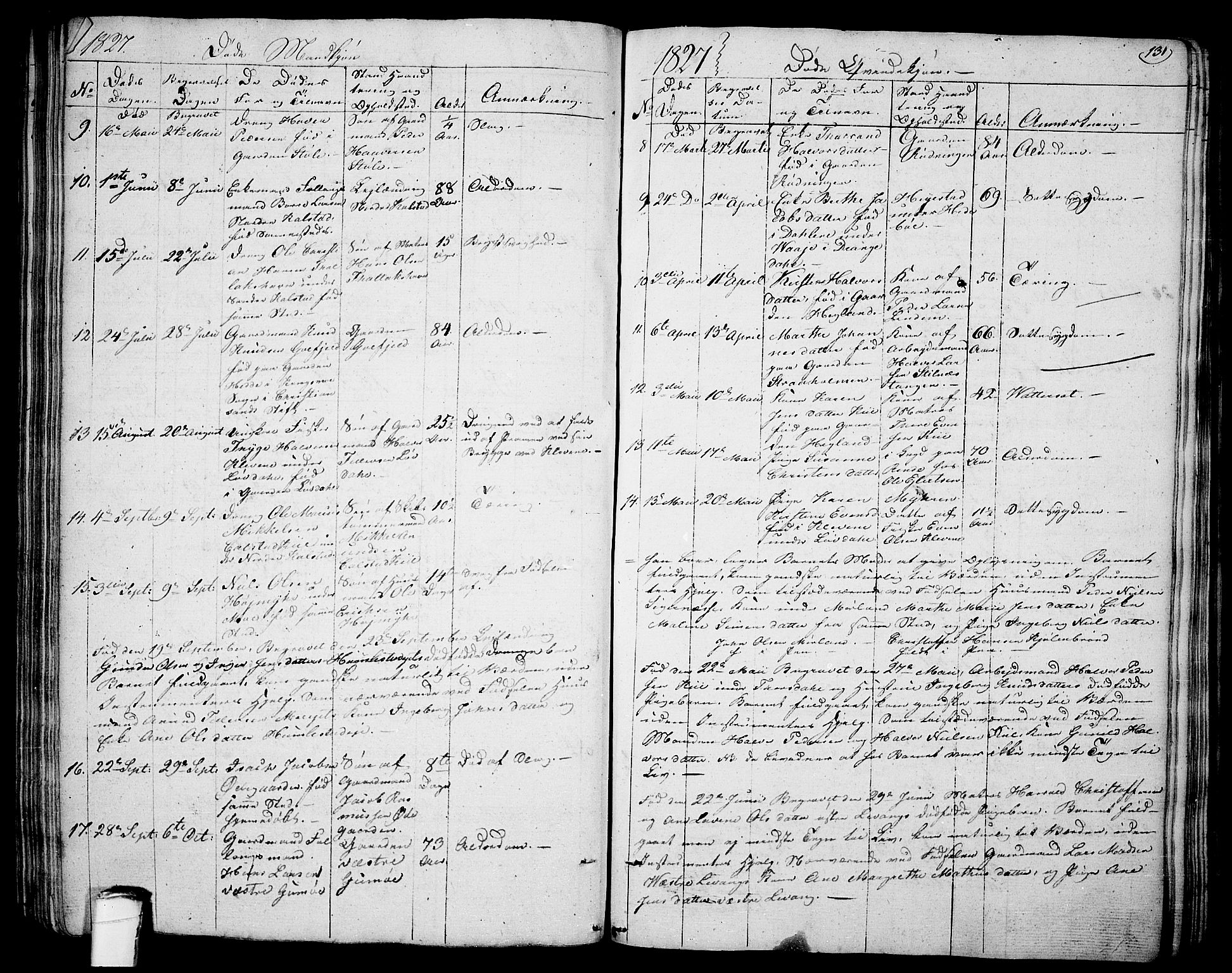 Sannidal kirkebøker, AV/SAKO-A-296/F/Fa/L0005: Parish register (official) no. 5, 1823-1830, p. 131