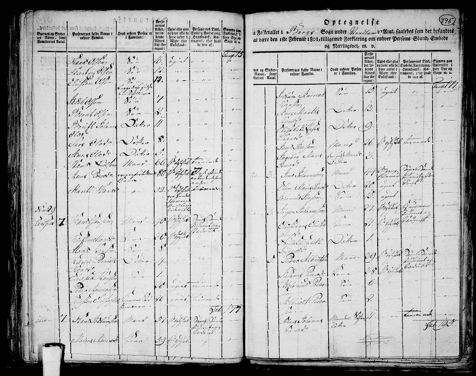 RA, 1801 census for 1862P Borge, 1801, p. 794b-795a