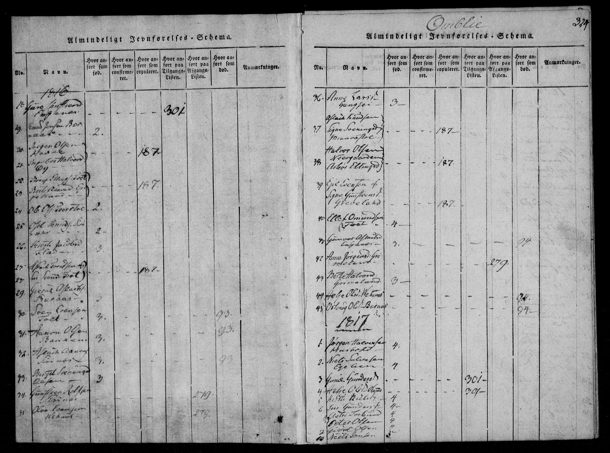 Åmli sokneprestkontor, AV/SAK-1111-0050/F/Fa/Fac/L0006: Parish register (official) no. A 6, 1816-1829, p. 324