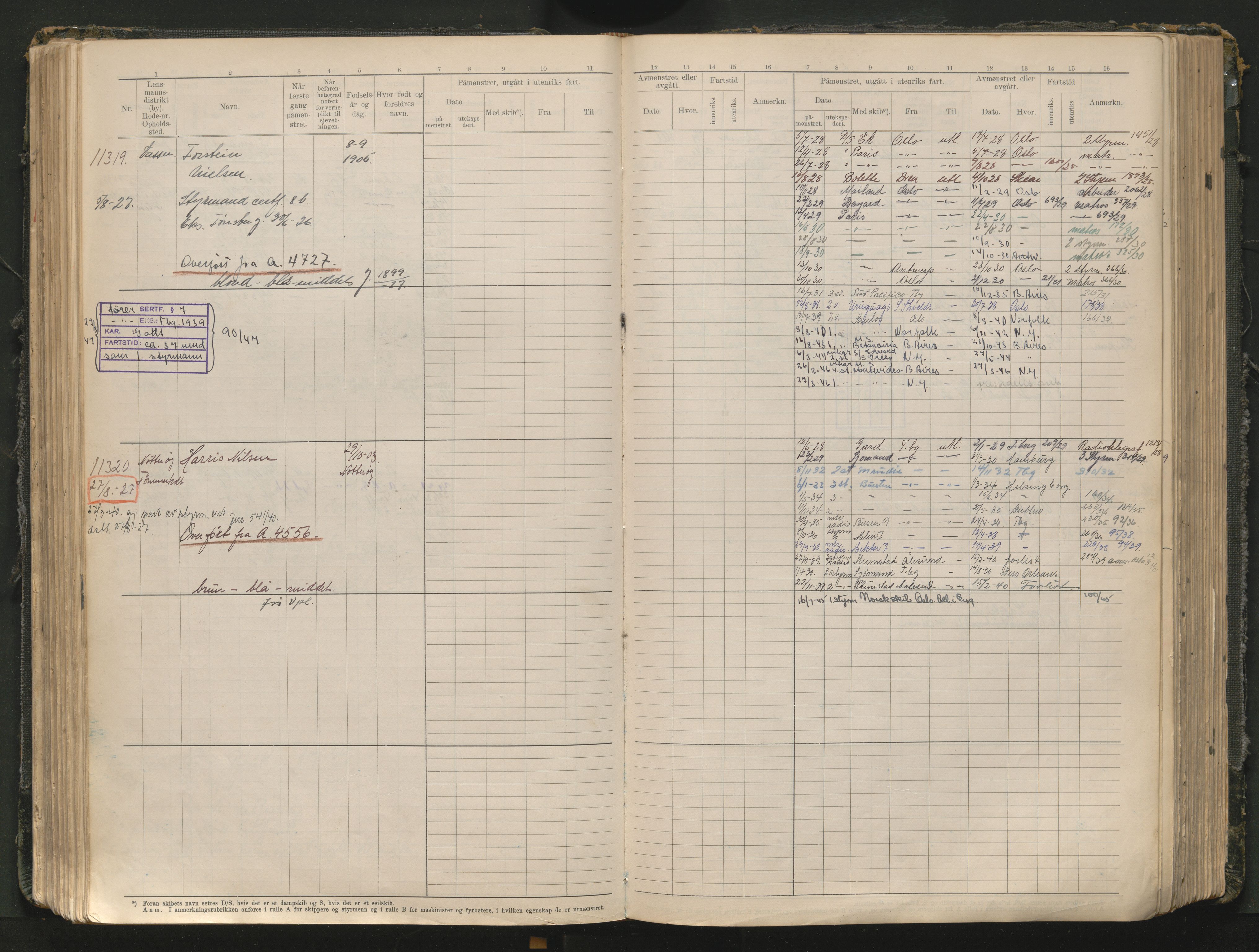 Tønsberg innrulleringskontor, AV/SAKO-A-786/F/Fc/Fcb/L0012: Hovedrulle Patent nr. 10828-12216, 1925-1948