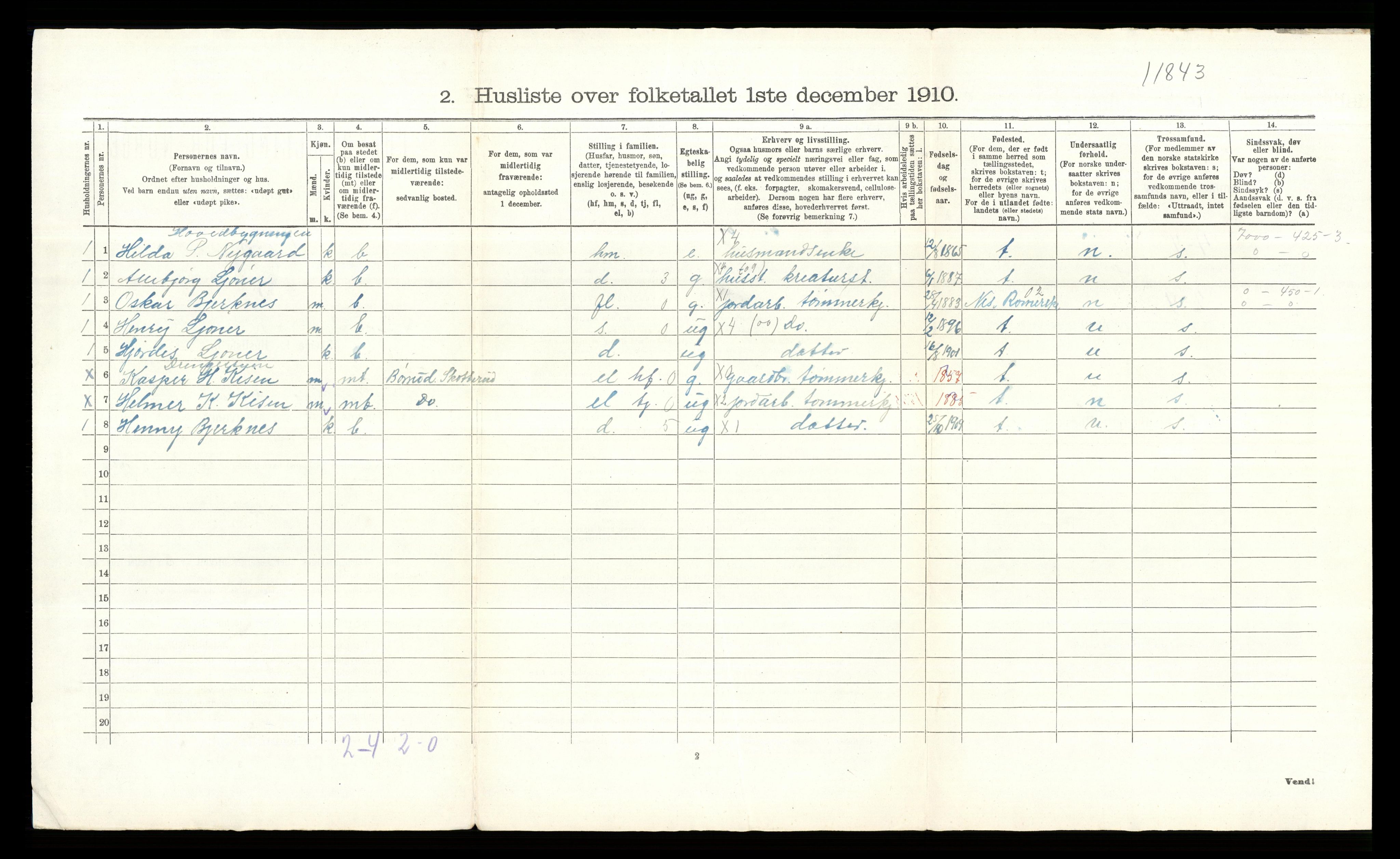 RA, 1910 census for Eidskog, 1910, p. 69