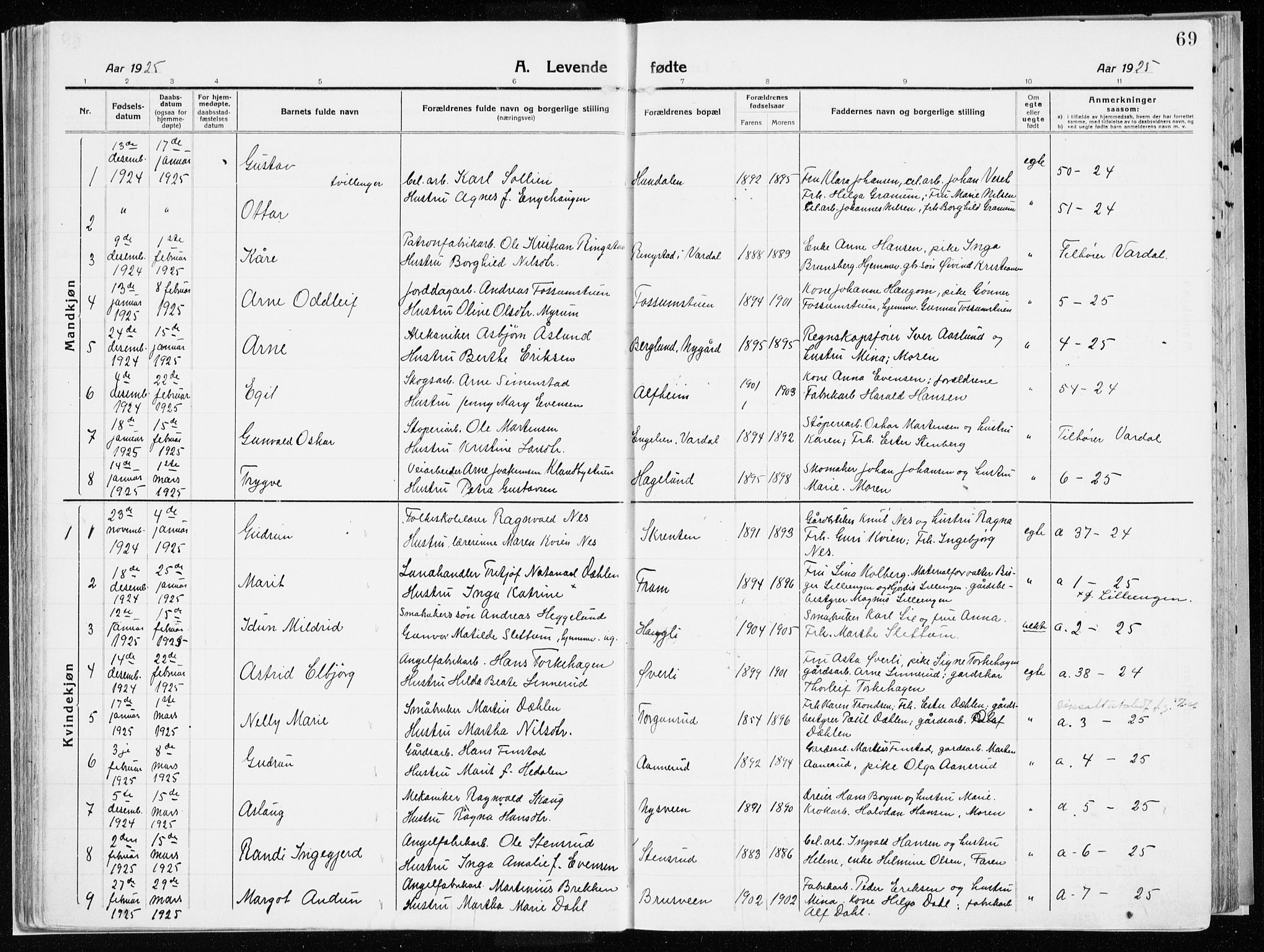 Vardal prestekontor, SAH/PREST-100/H/Ha/Haa/L0017: Parish register (official) no. 17, 1915-1929, p. 69
