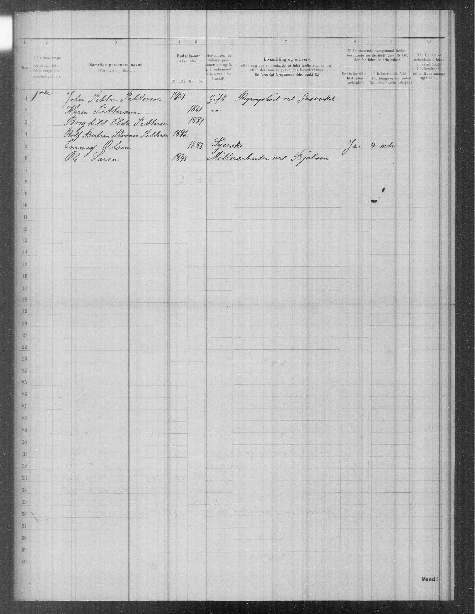 OBA, Municipal Census 1902 for Kristiania, 1902, p. 1948