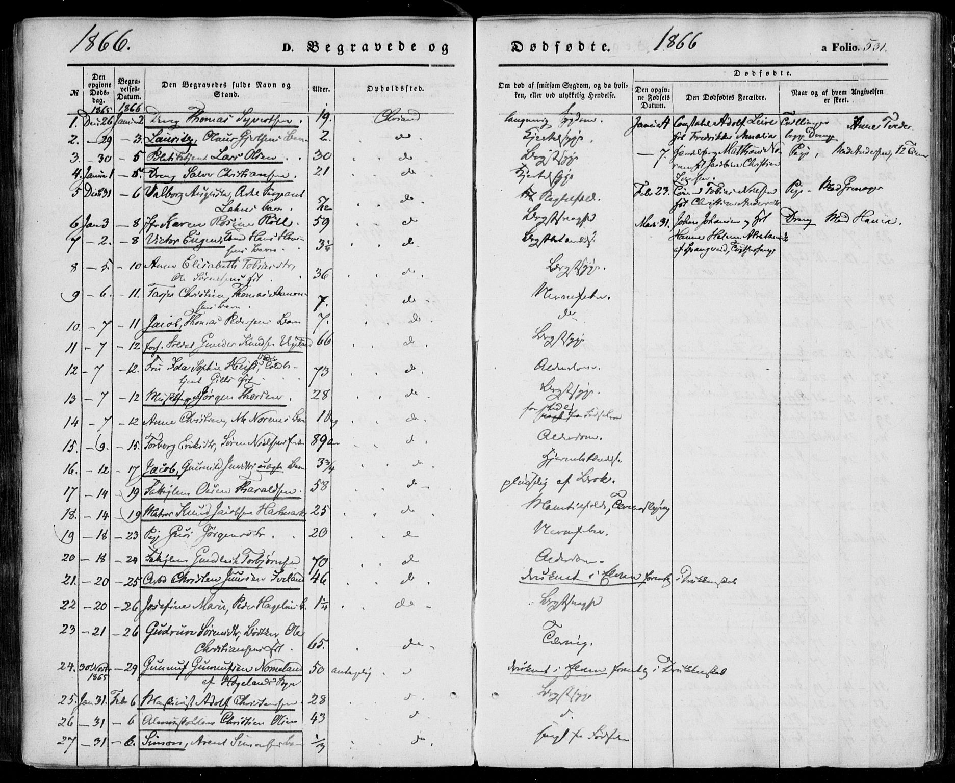 Kristiansand domprosti, AV/SAK-1112-0006/F/Fa/L0014: Parish register (official) no. A 14, 1852-1867, p. 531