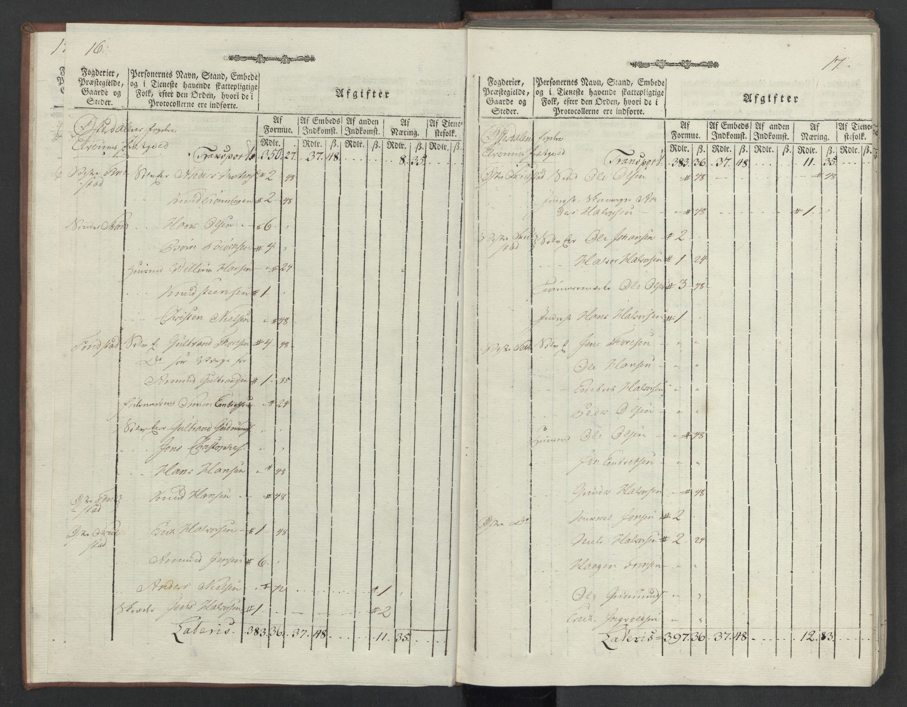Rentekammeret inntil 1814, Reviderte regnskaper, Mindre regnskaper, AV/RA-EA-4068/Rf/Rfe/L0012: Hedmark fogderi, 1789, p. 13