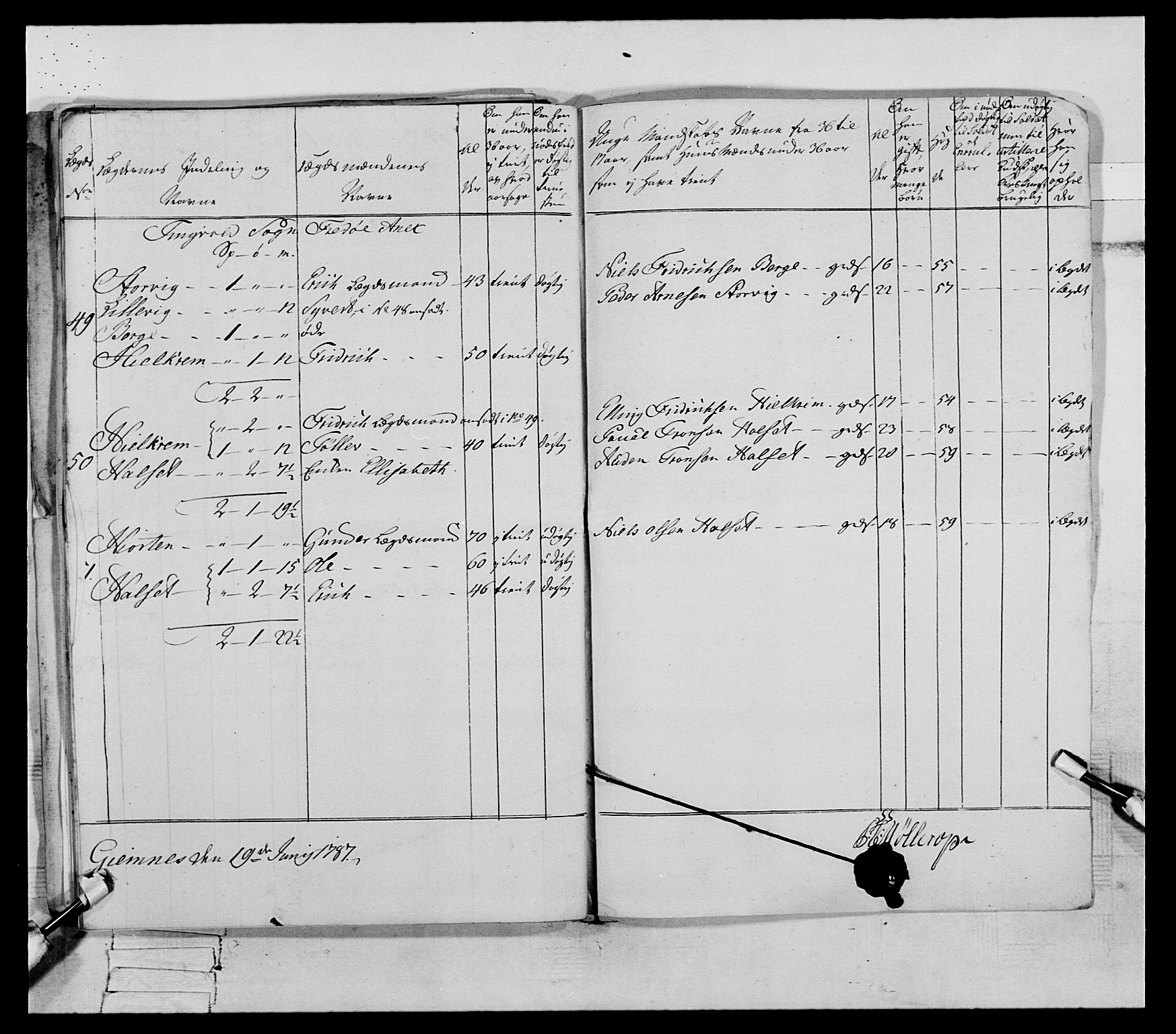 Generalitets- og kommissariatskollegiet, Det kongelige norske kommissariatskollegium, AV/RA-EA-5420/E/Eh/L0079: 2. Trondheimske nasjonale infanteriregiment, 1782-1789, p. 110