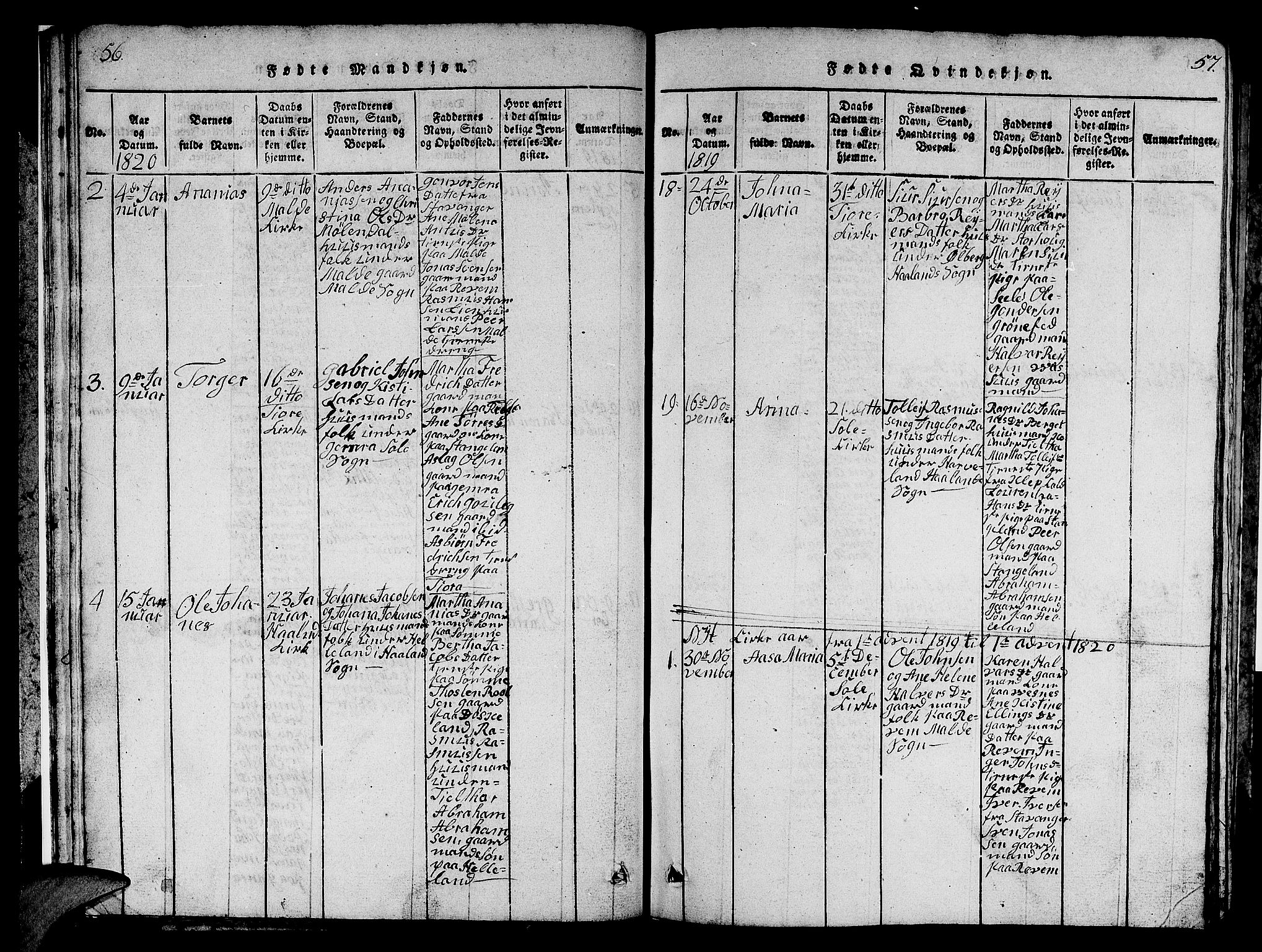 Håland sokneprestkontor, AV/SAST-A-101802/001/30BB/L0001: Parish register (copy) no. B 1, 1815-1845, p. 56-57