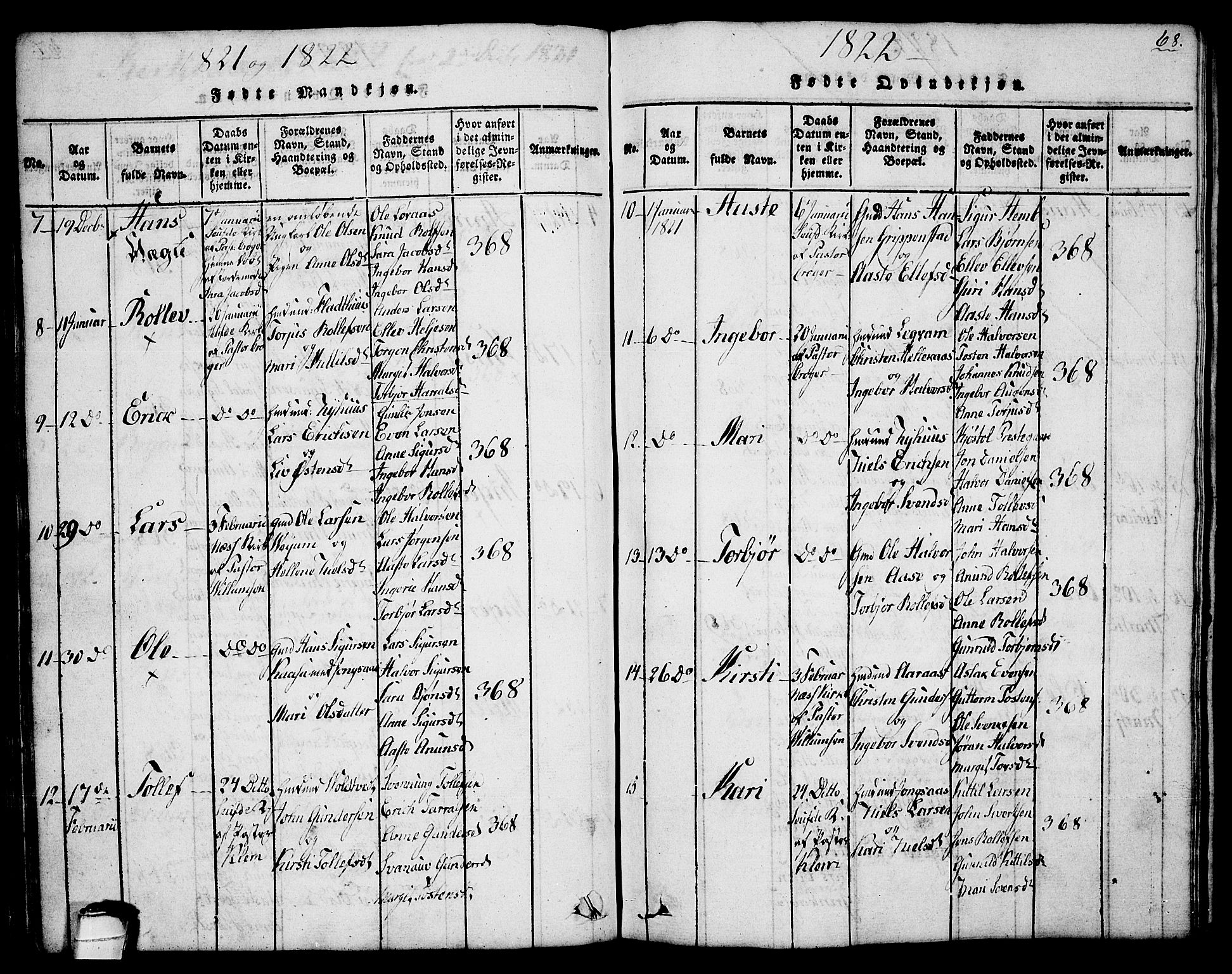 Sauherad kirkebøker, SAKO/A-298/G/Ga/L0001: Parish register (copy) no. I 1, 1815-1827, p. 68
