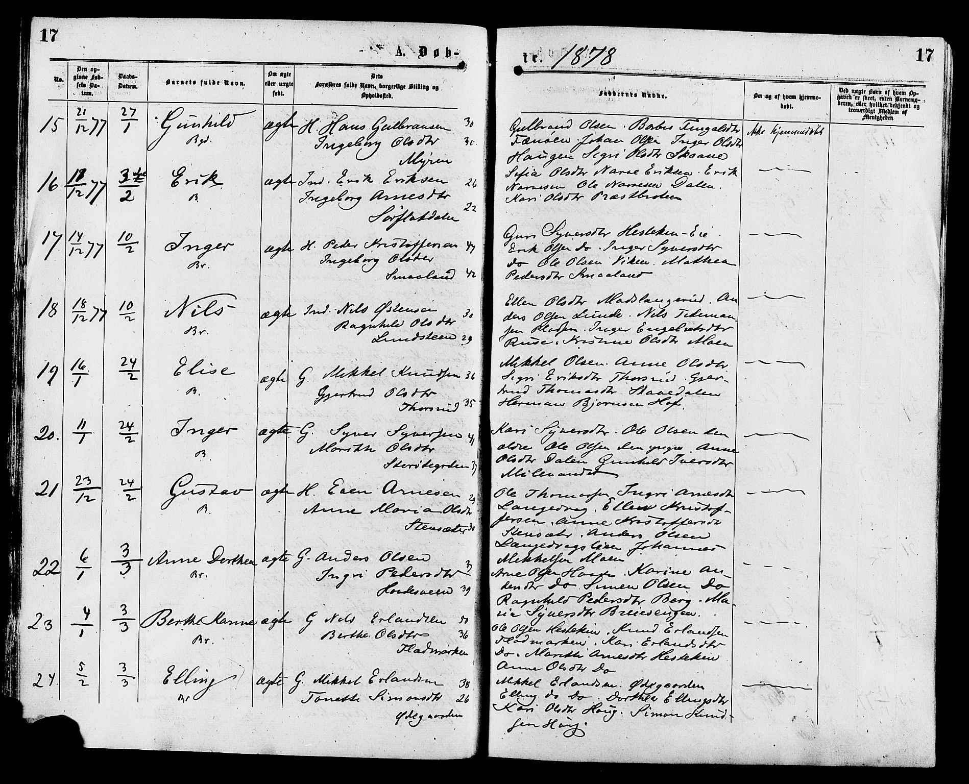 Sør-Aurdal prestekontor, AV/SAH-PREST-128/H/Ha/Haa/L0008: Parish register (official) no. 8, 1877-1885, p. 17