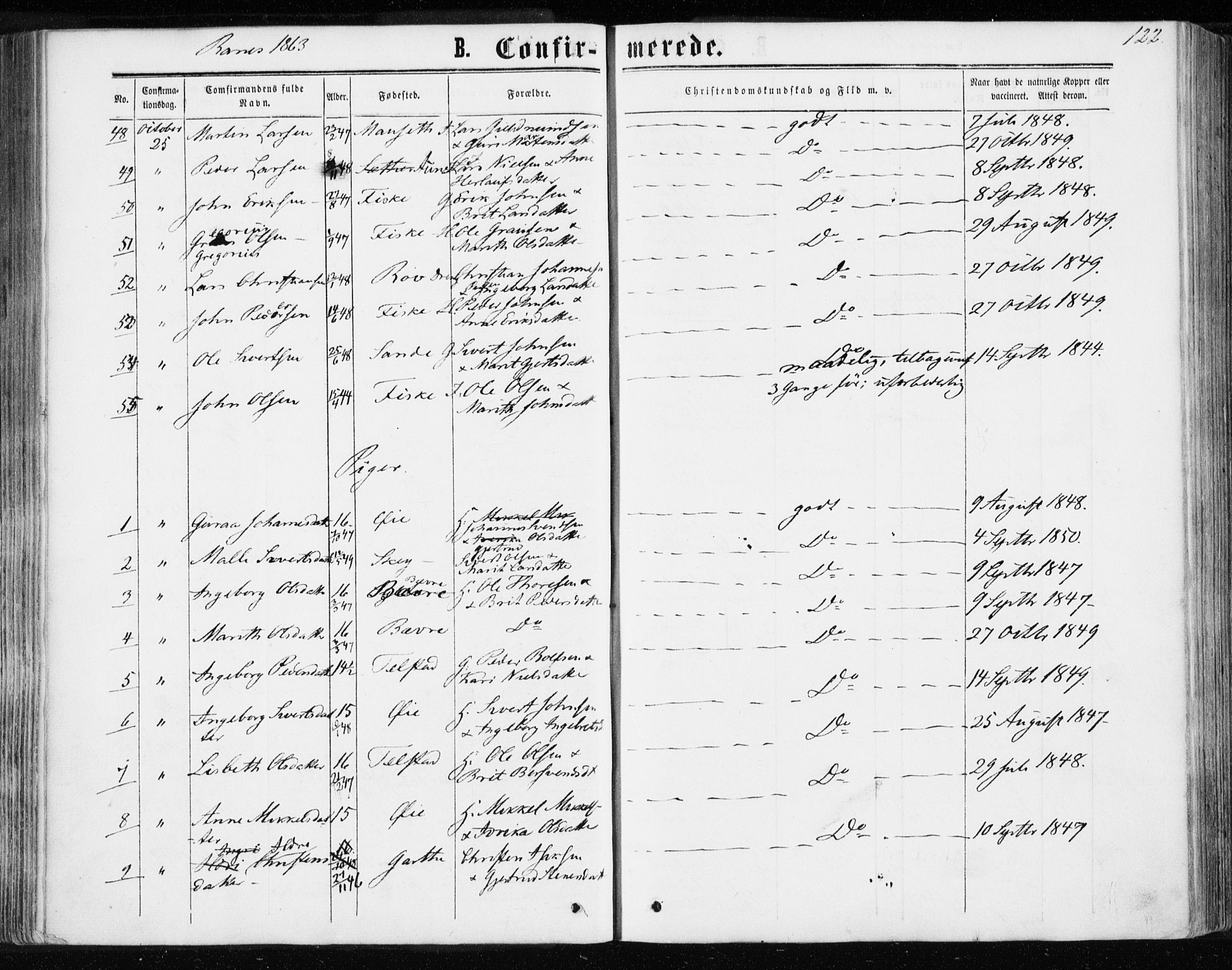 Ministerialprotokoller, klokkerbøker og fødselsregistre - Møre og Romsdal, AV/SAT-A-1454/595/L1045: Parish register (official) no. 595A07, 1863-1873, p. 122