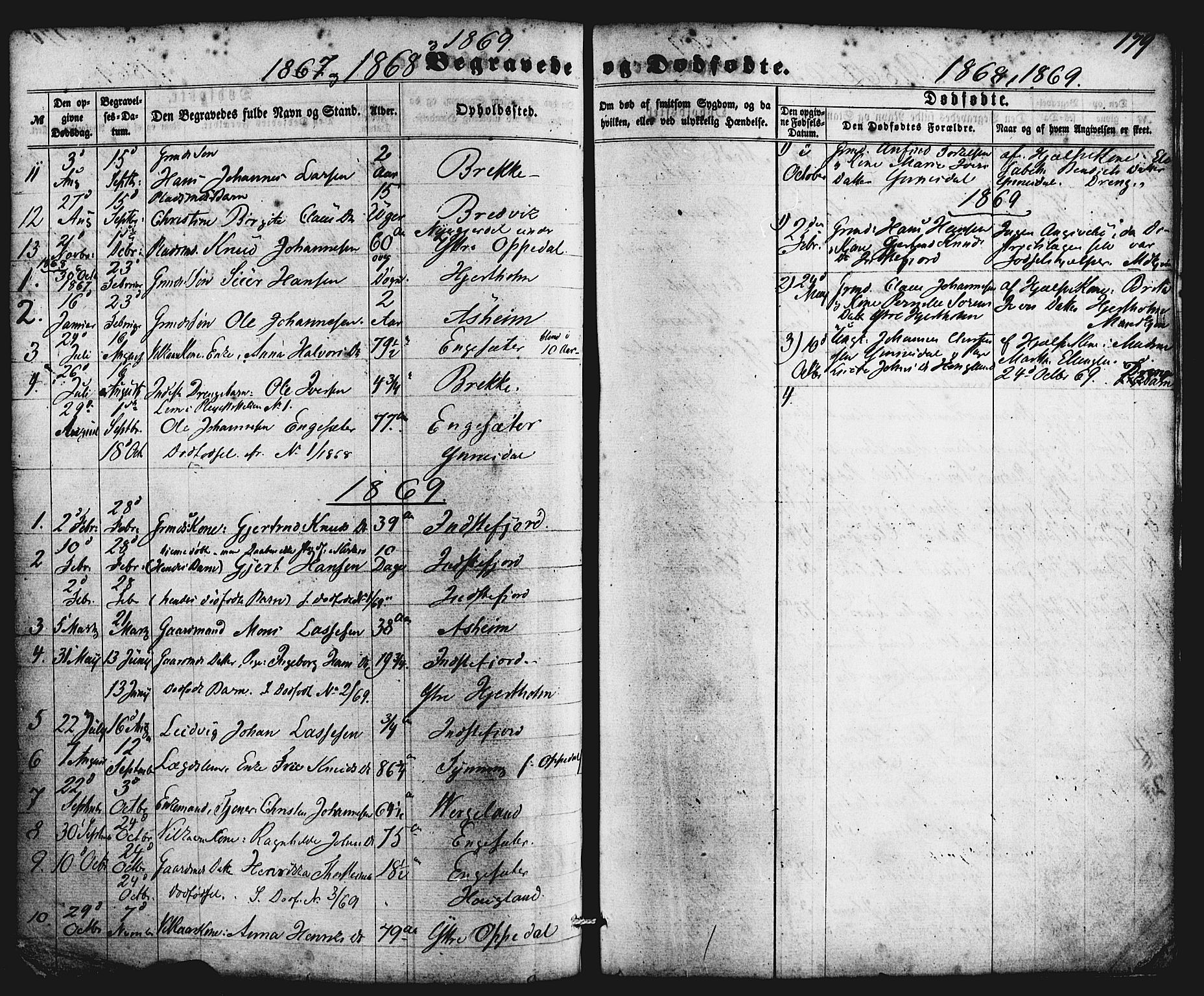 Gulen sokneprestembete, SAB/A-80201/H/Haa/Haac/L0001: Parish register (official) no. C 1, 1859-1881, p. 179
