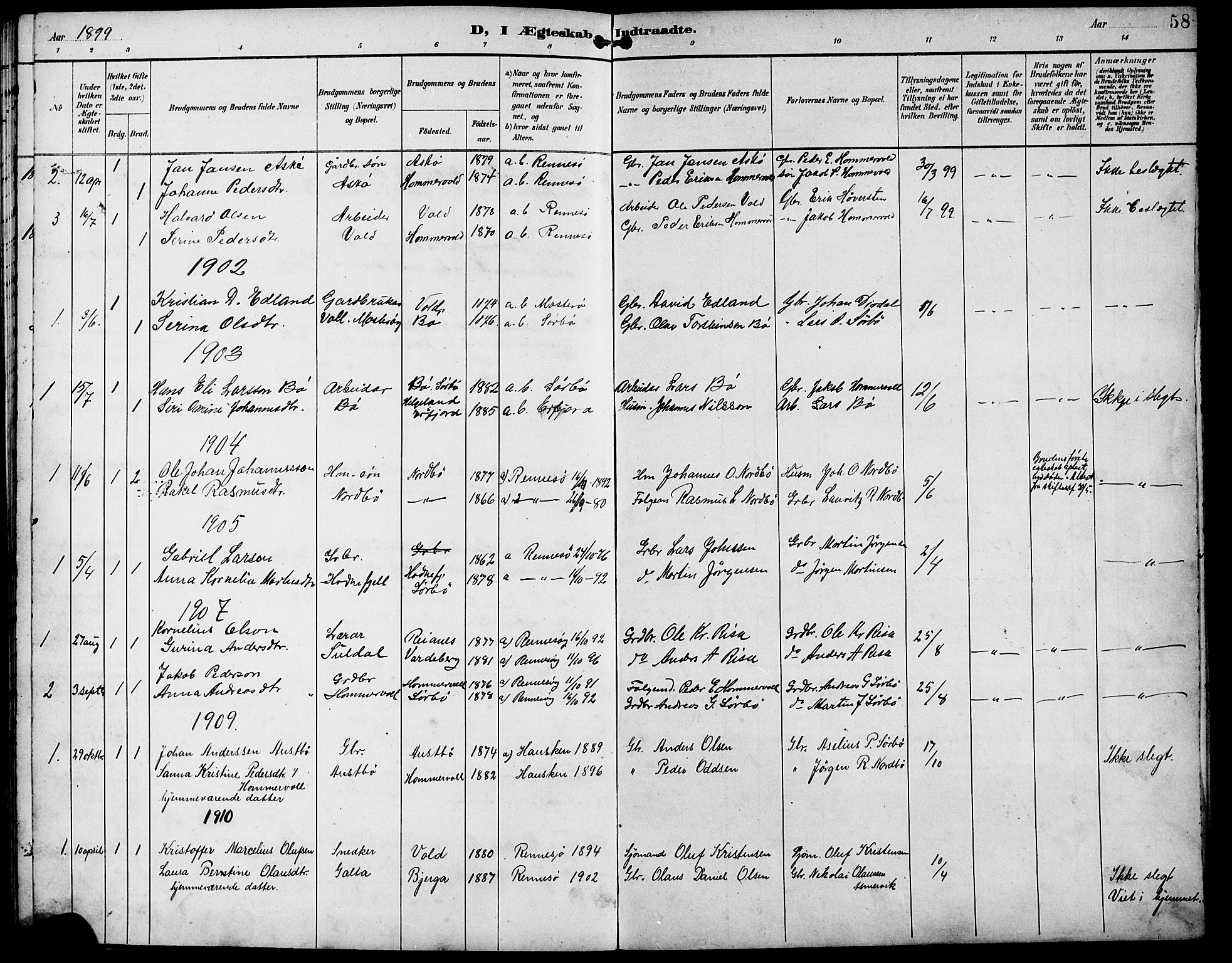 Rennesøy sokneprestkontor, AV/SAST-A -101827/H/Ha/Hab/L0012: Parish register (copy) no. B 11, 1894-1924, p. 58