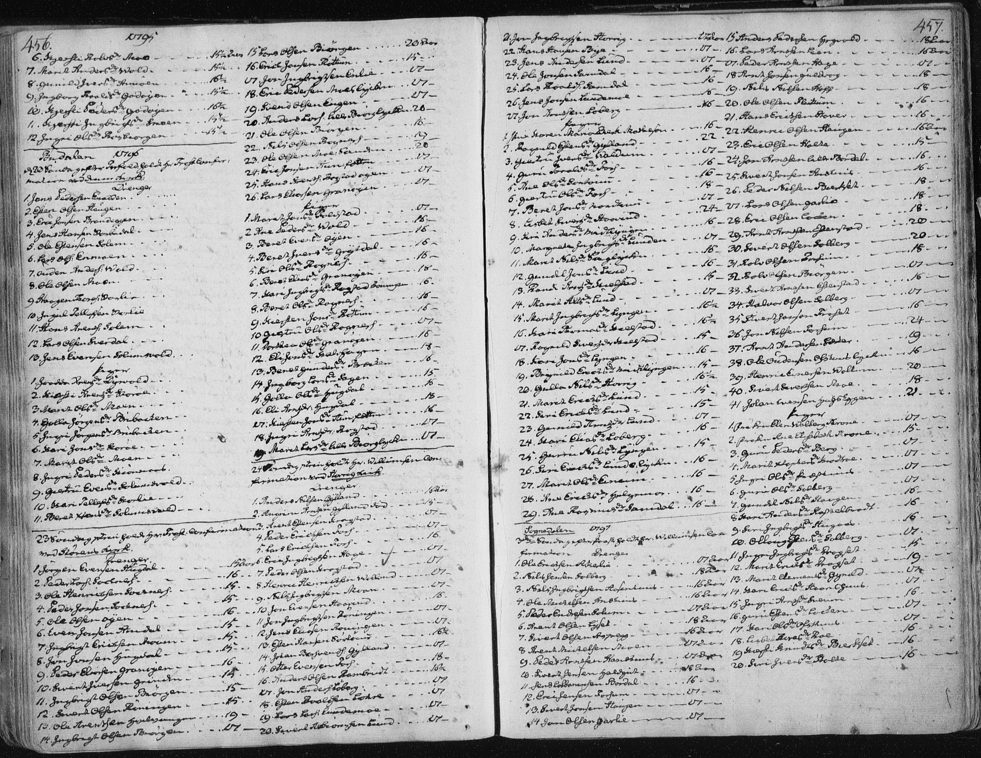 Ministerialprotokoller, klokkerbøker og fødselsregistre - Sør-Trøndelag, SAT/A-1456/687/L0992: Parish register (official) no. 687A03 /1, 1788-1815, p. 456-457