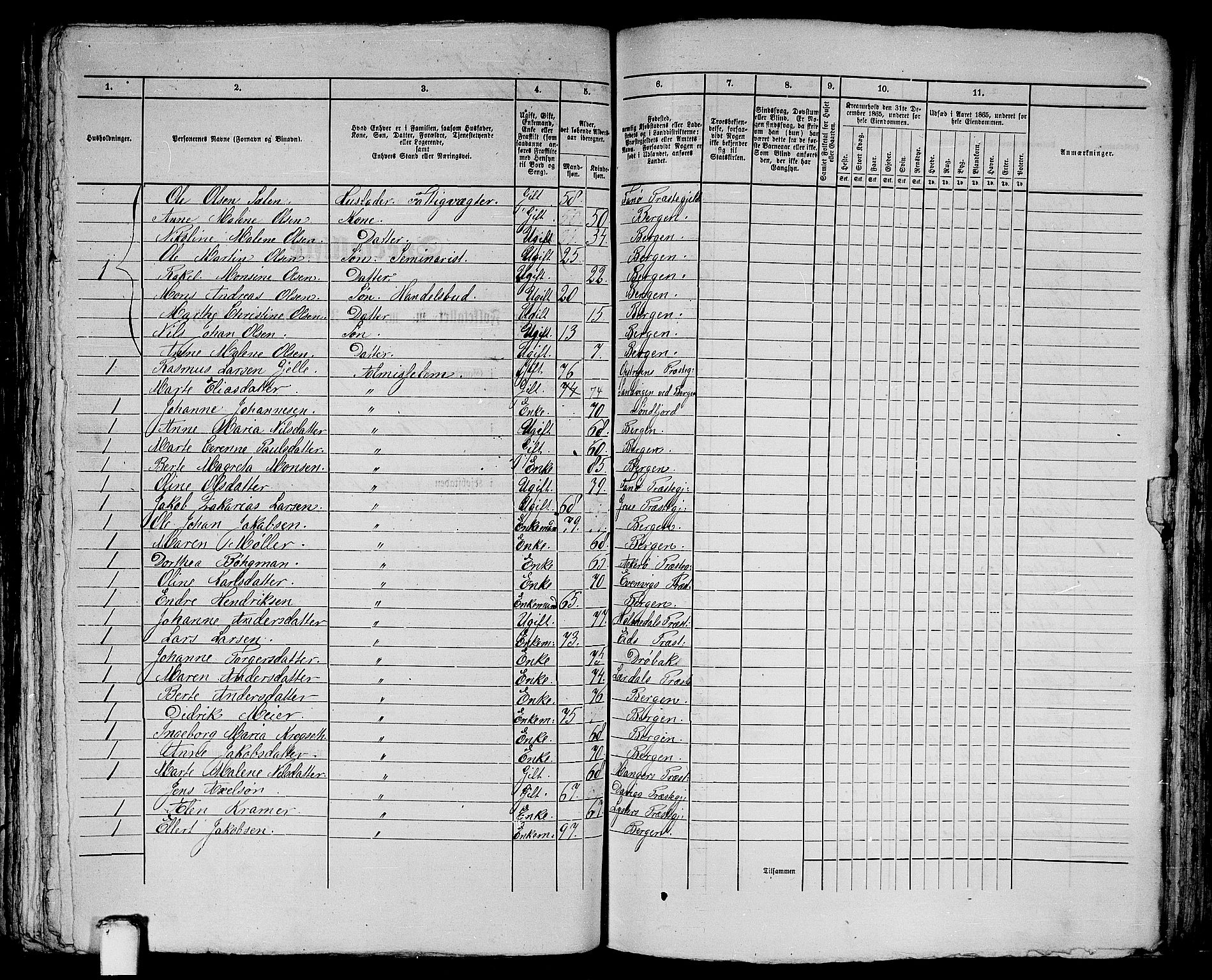 RA, 1865 census for Bergen, 1865, p. 3473