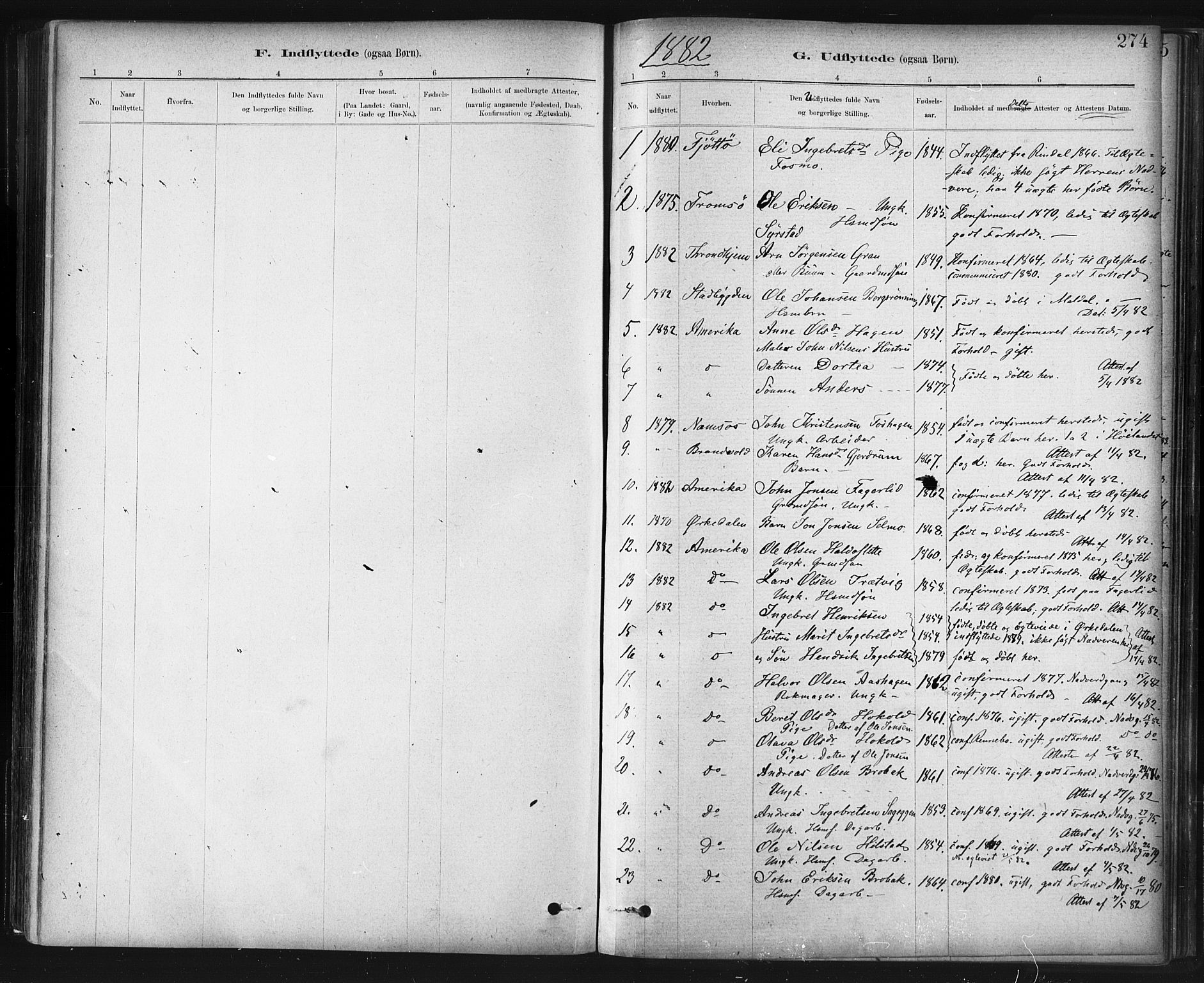 Ministerialprotokoller, klokkerbøker og fødselsregistre - Sør-Trøndelag, SAT/A-1456/672/L0857: Parish register (official) no. 672A09, 1882-1893, p. 274