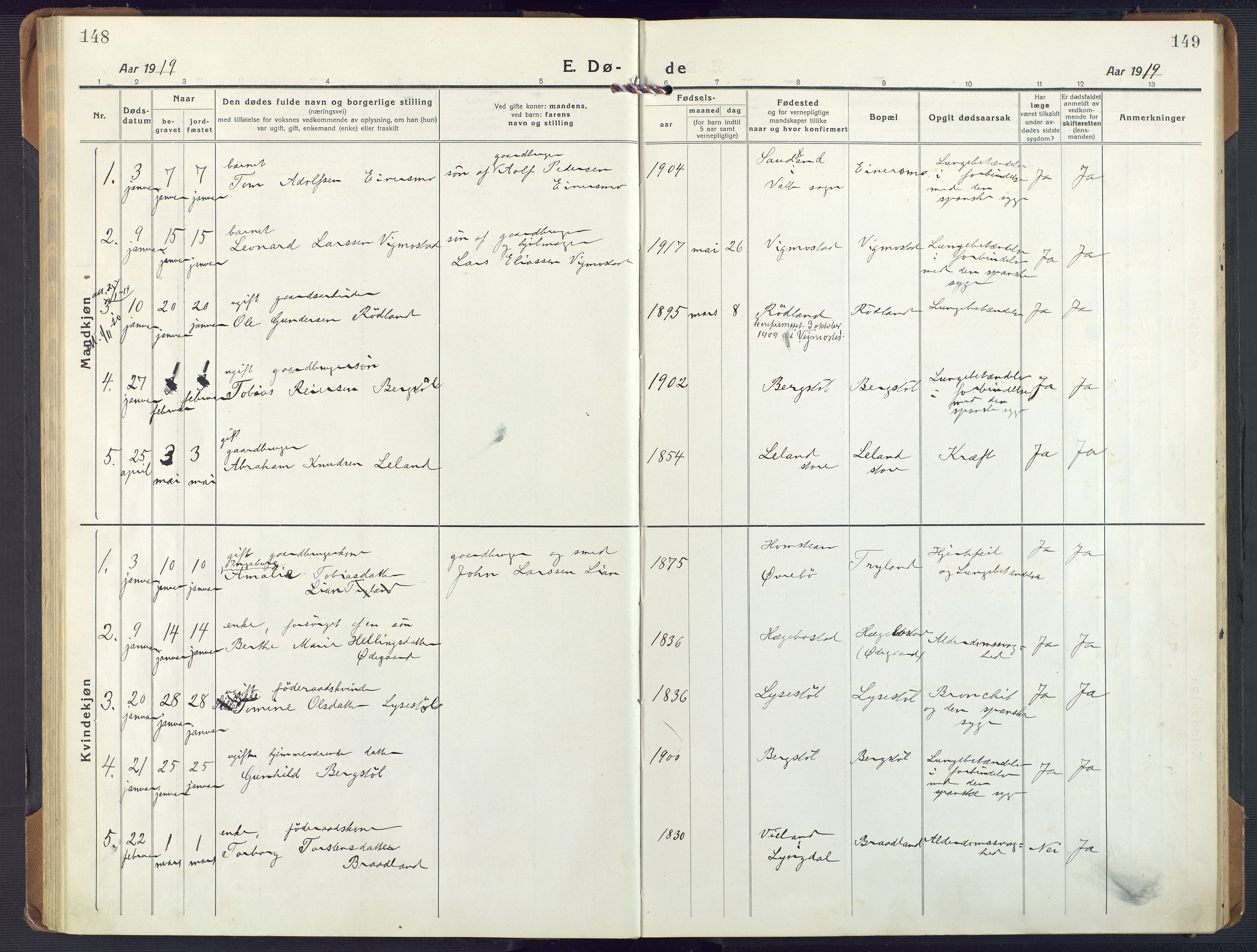 Nord-Audnedal sokneprestkontor, SAK/1111-0032/F/Fa/Fab/L0005: Parish register (official) no. A 5, 1918-1925, p. 148-149