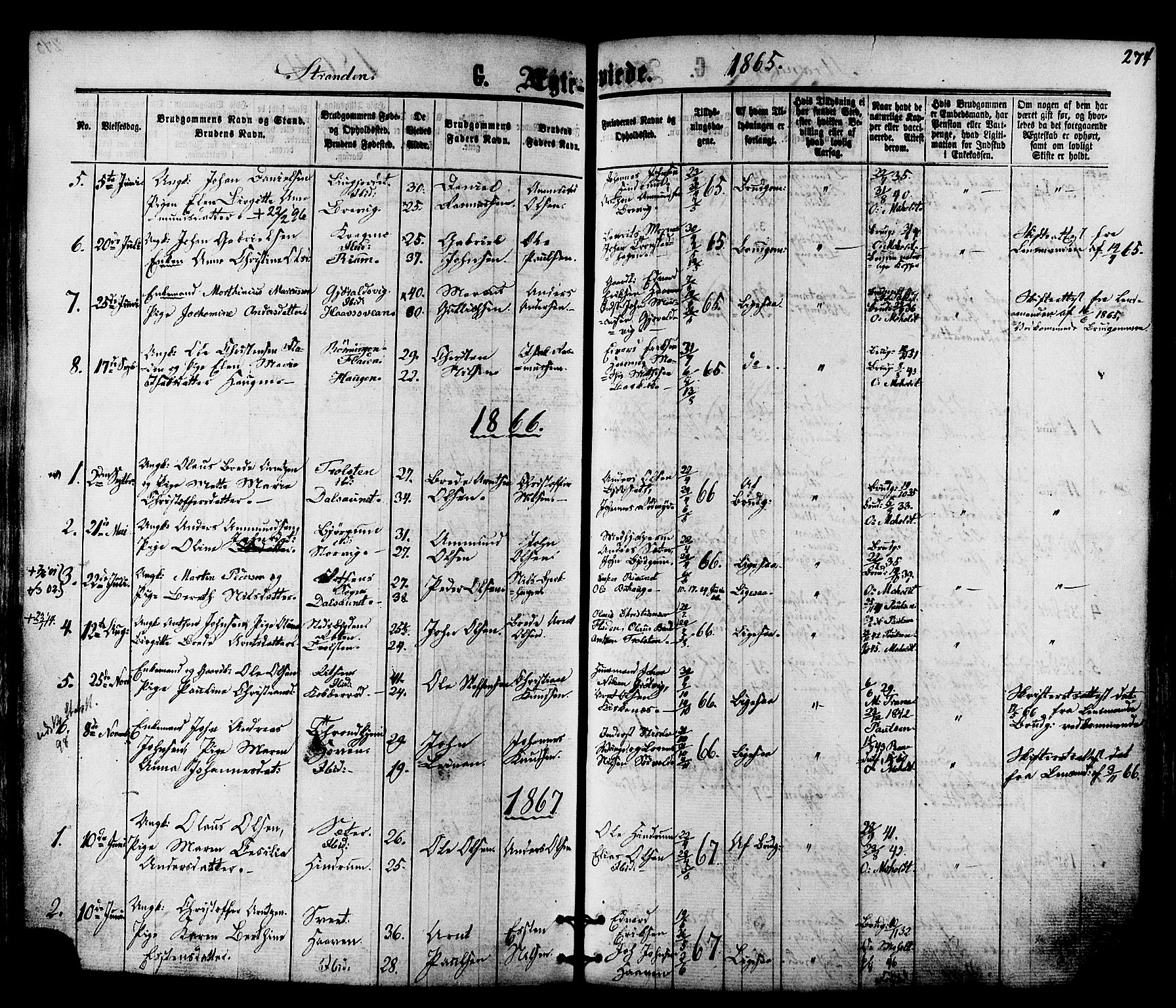 Ministerialprotokoller, klokkerbøker og fødselsregistre - Nord-Trøndelag, SAT/A-1458/701/L0009: Parish register (official) no. 701A09 /2, 1864-1882, p. 274