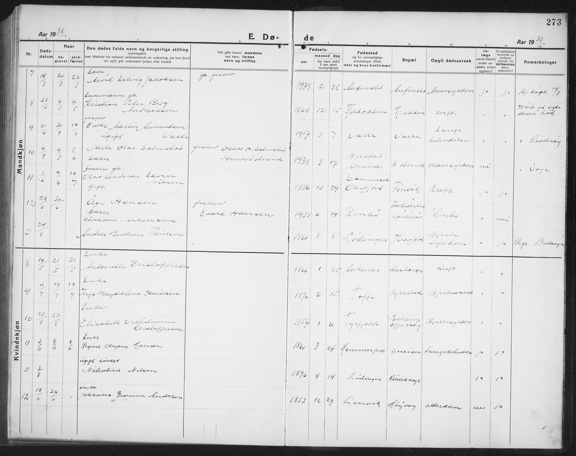 Ministerialprotokoller, klokkerbøker og fødselsregistre - Nordland, AV/SAT-A-1459/872/L1049: Parish register (copy) no. 872C05, 1920-1938, p. 273