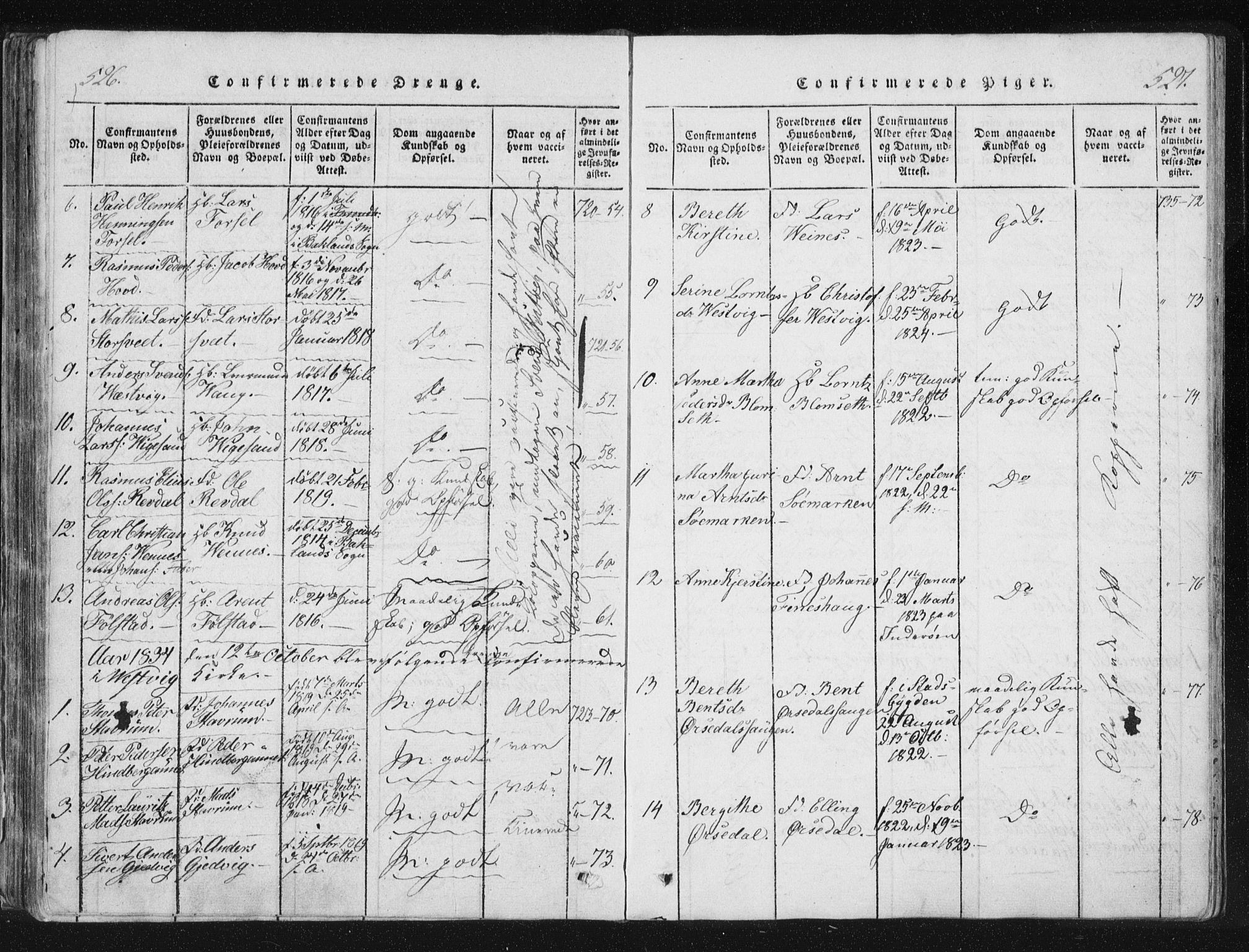 Ministerialprotokoller, klokkerbøker og fødselsregistre - Nord-Trøndelag, SAT/A-1458/744/L0417: Parish register (official) no. 744A01, 1817-1842, p. 526-527