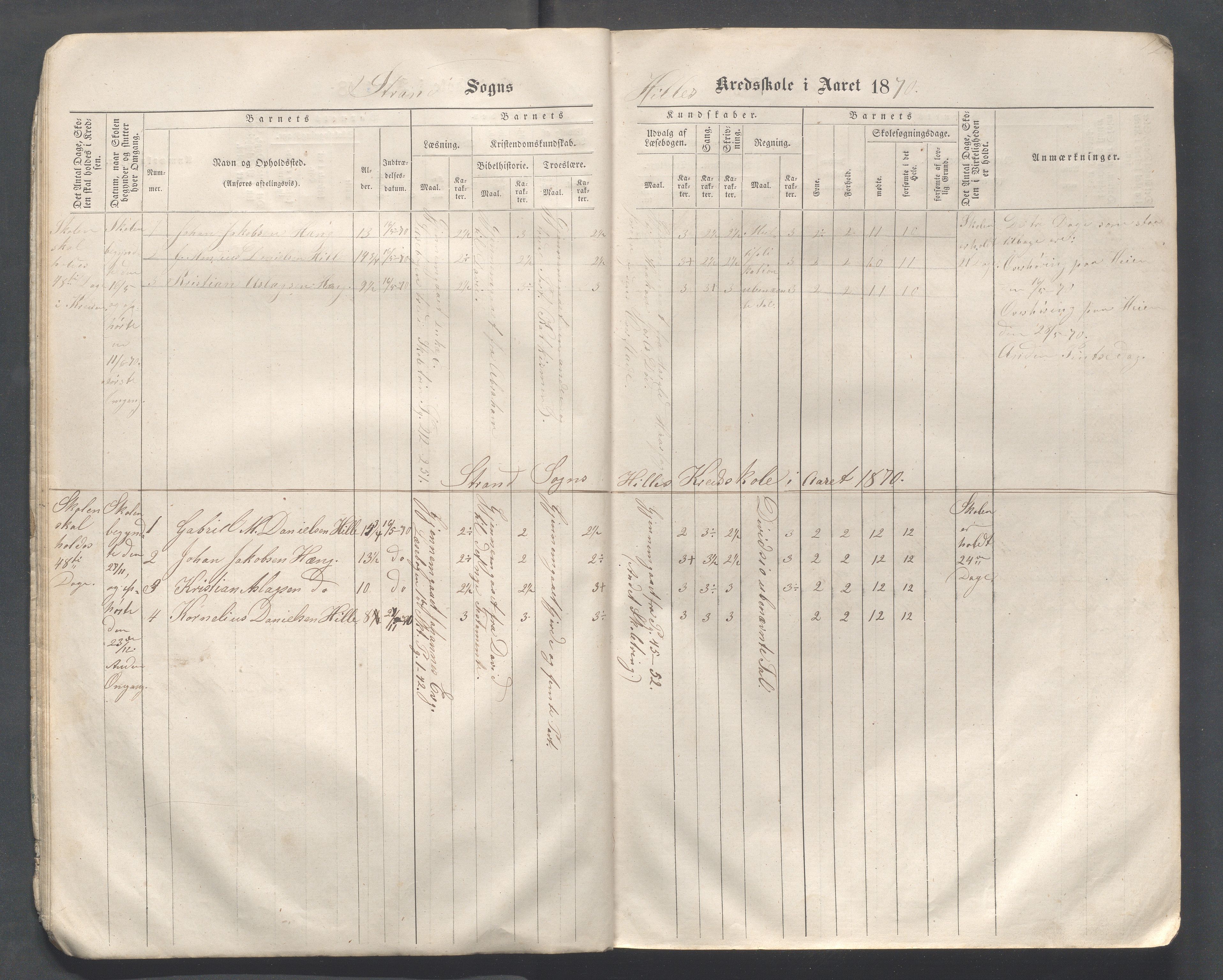 Strand kommune - Hidle, Heien, Heng, Jøssang, Kvalvåg og Midttun skole, IKAR/A-159/H/L0001: Skoleprotokoll for skolekretsene Hidle, Heng, Jøssang, og Heien, 1864-1891, p. 12