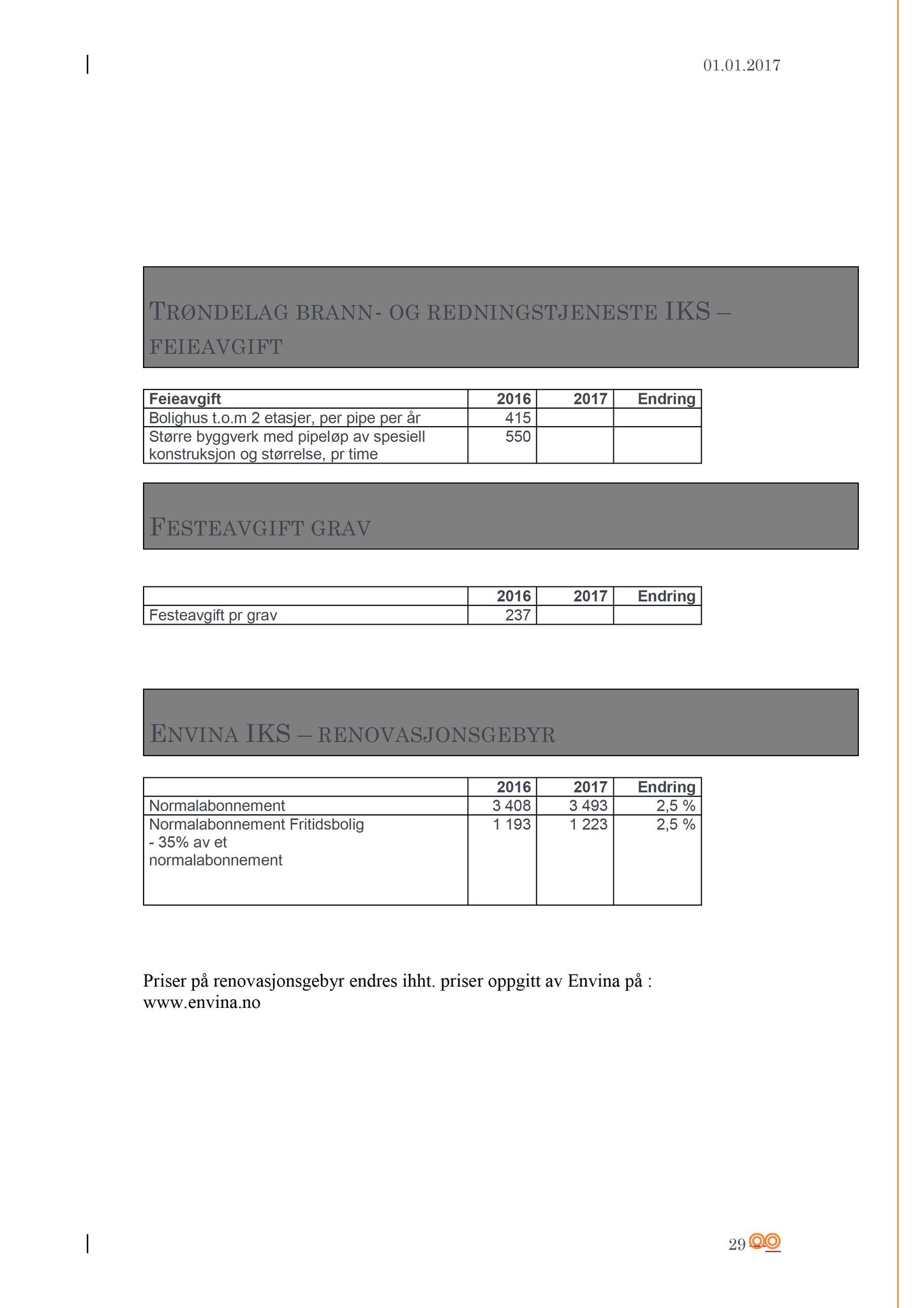 Klæbu Kommune, TRKO/KK/02-FS/L009: Formannsskapet - Møtedokumenter, 2016, p. 3646