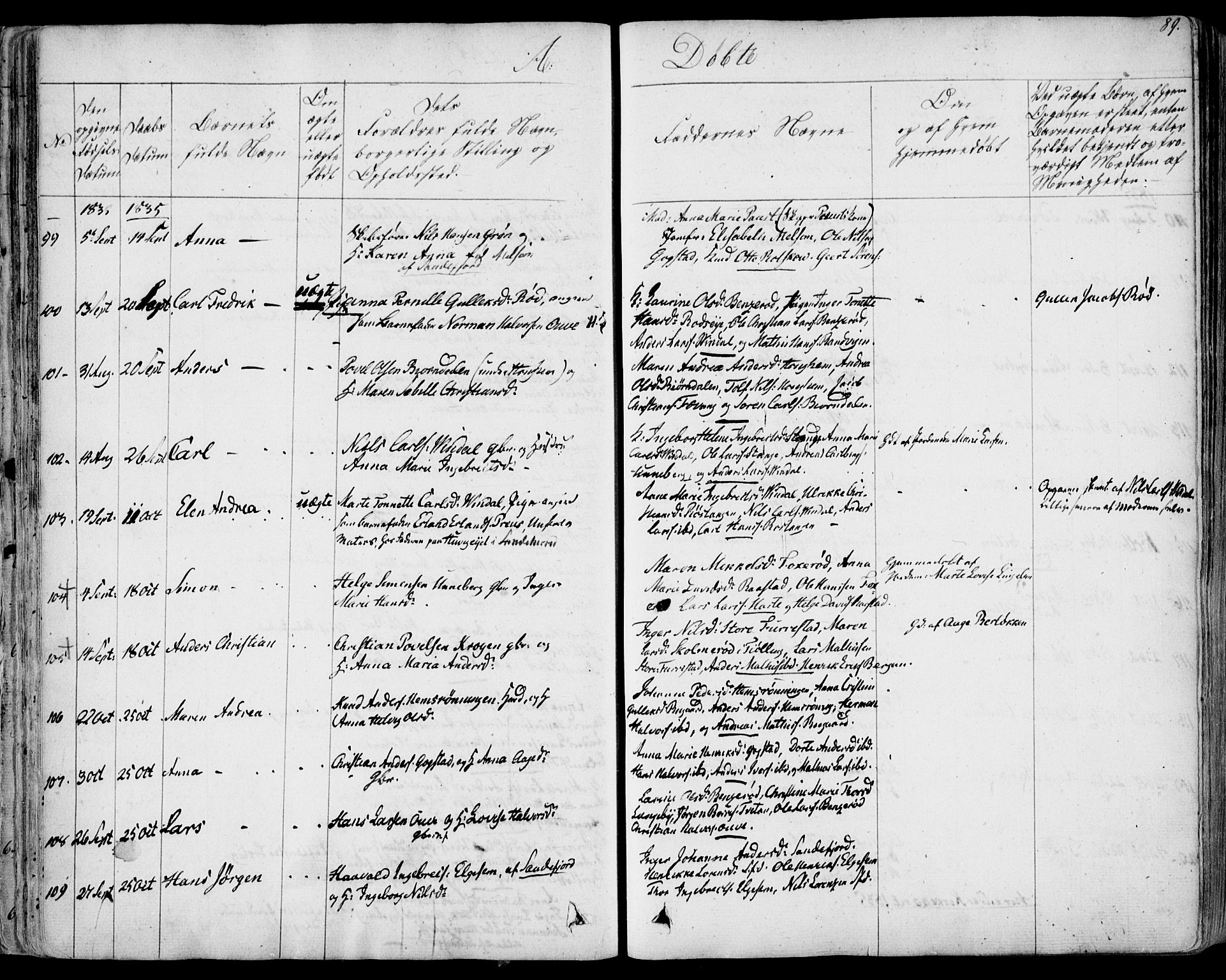 Sandar kirkebøker, SAKO/A-243/F/Fa/L0005: Parish register (official) no. 5, 1832-1847, p. 88-89