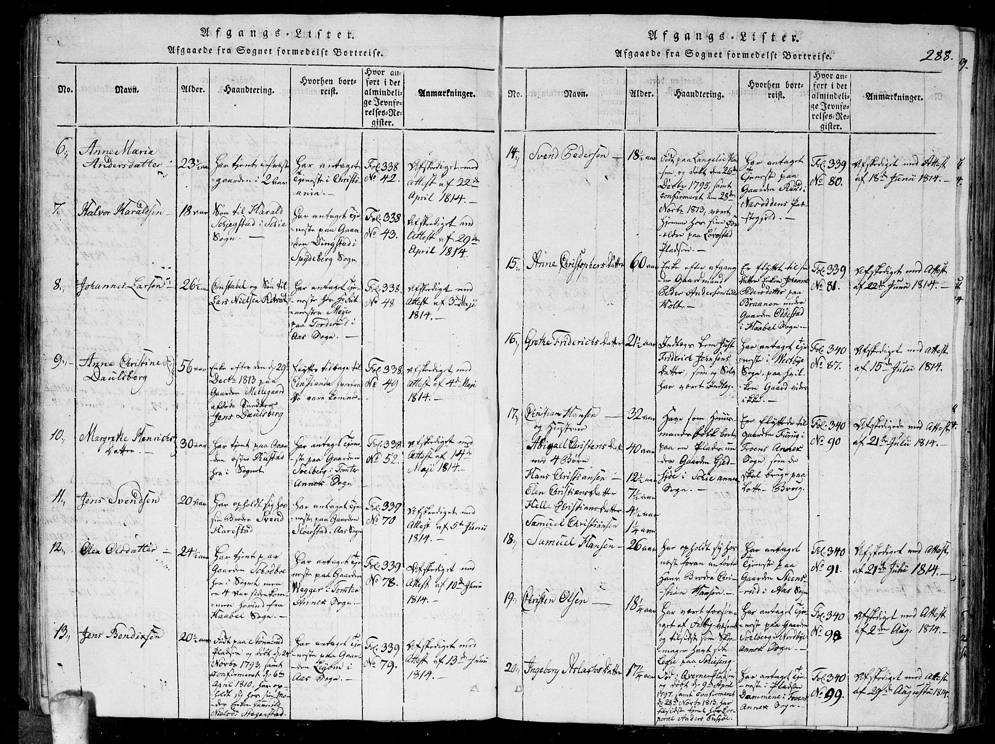 Kråkstad prestekontor Kirkebøker, SAO/A-10125a/G/Ga/L0001: Parish register (copy) no. I 1, 1813-1824, p. 288