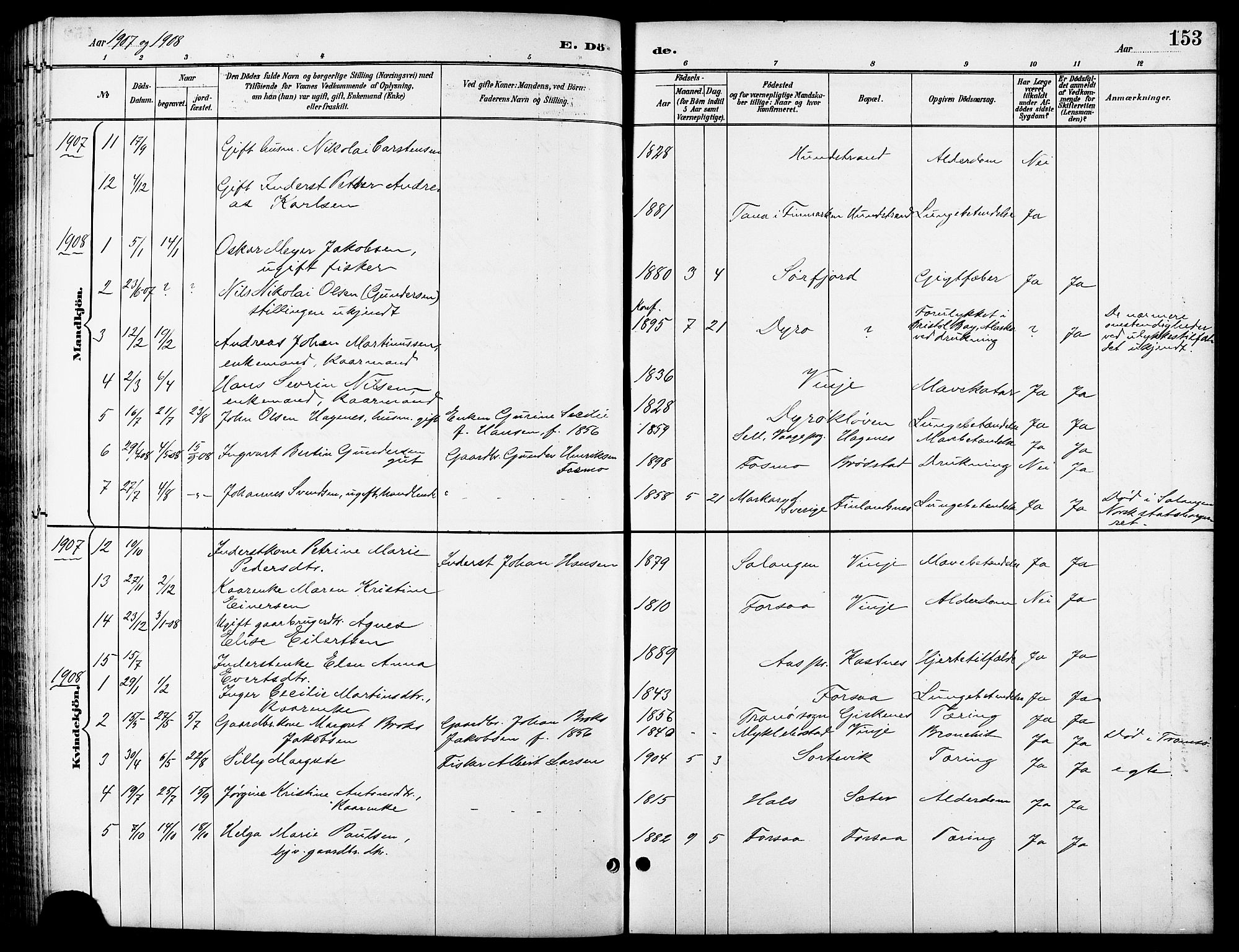 Tranøy sokneprestkontor, SATØ/S-1313/I/Ia/Iab/L0014klokker: Parish register (copy) no. 14, 1896-1918, p. 153