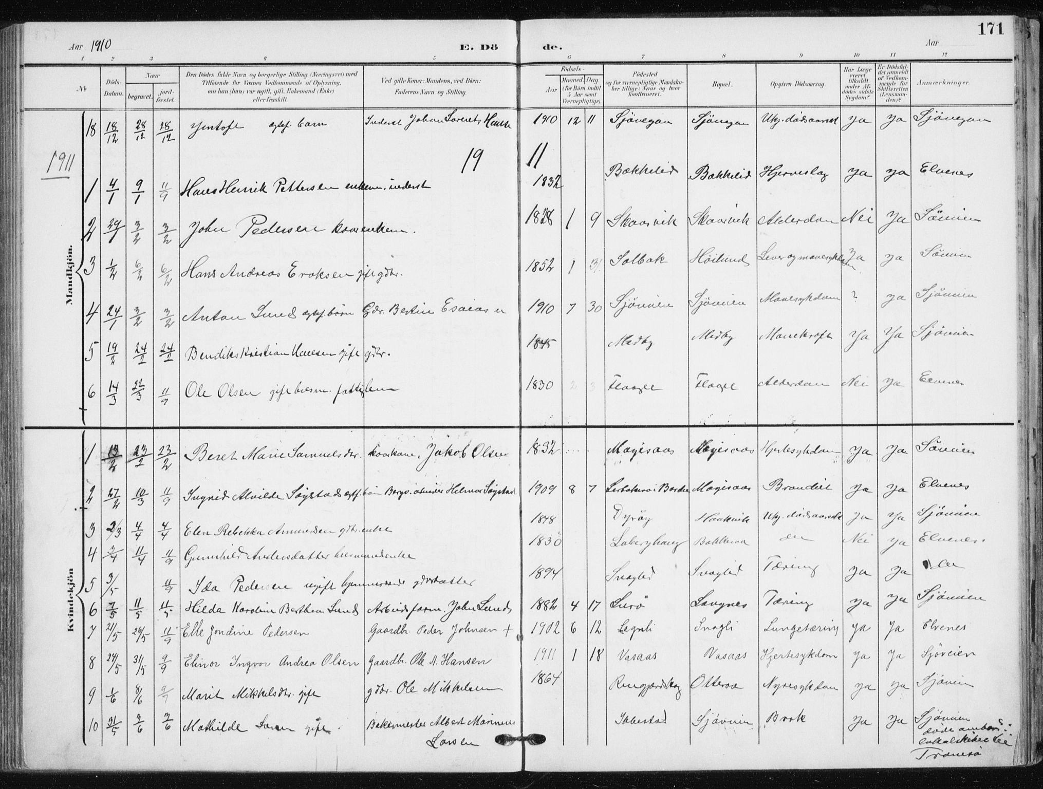 Salangen sokneprestembete, SATØ/S-1324/H/Ha/L0002kirke: Parish register (official) no. 2, 1902-1911, p. 171