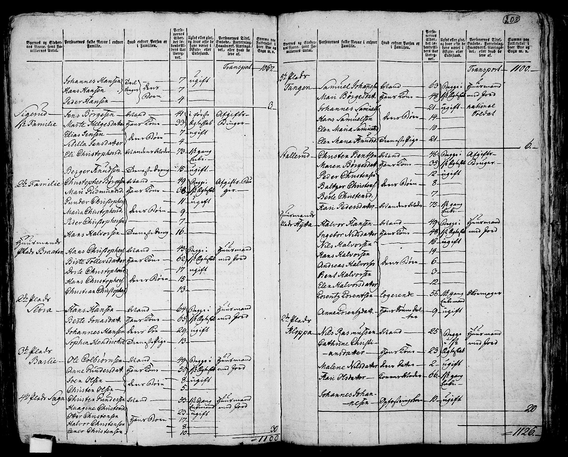 RA, 1801 census for 0212P Kråkstad, 1801, p. 207b-208a